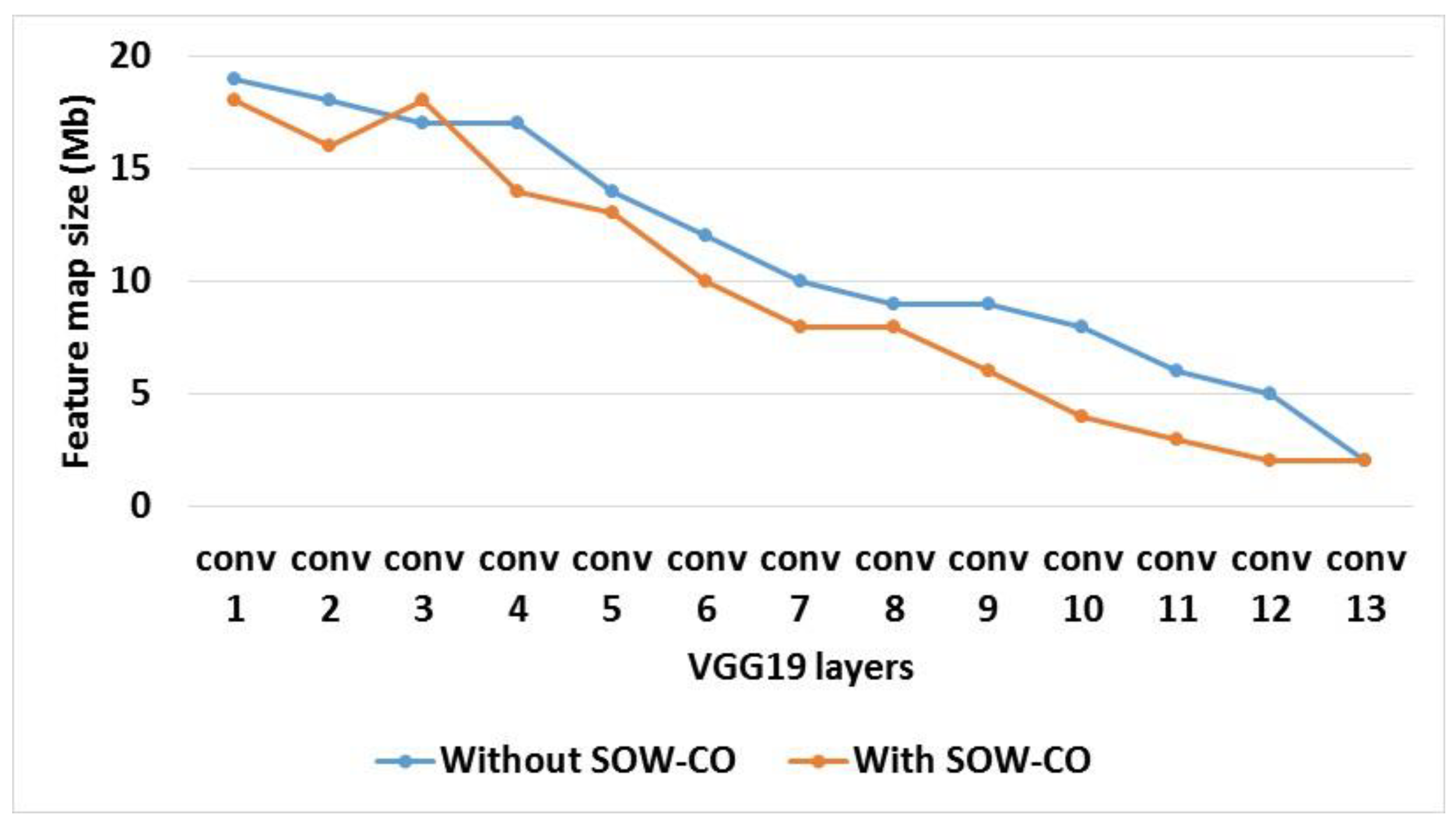 Electronics 11 01653 g013 550