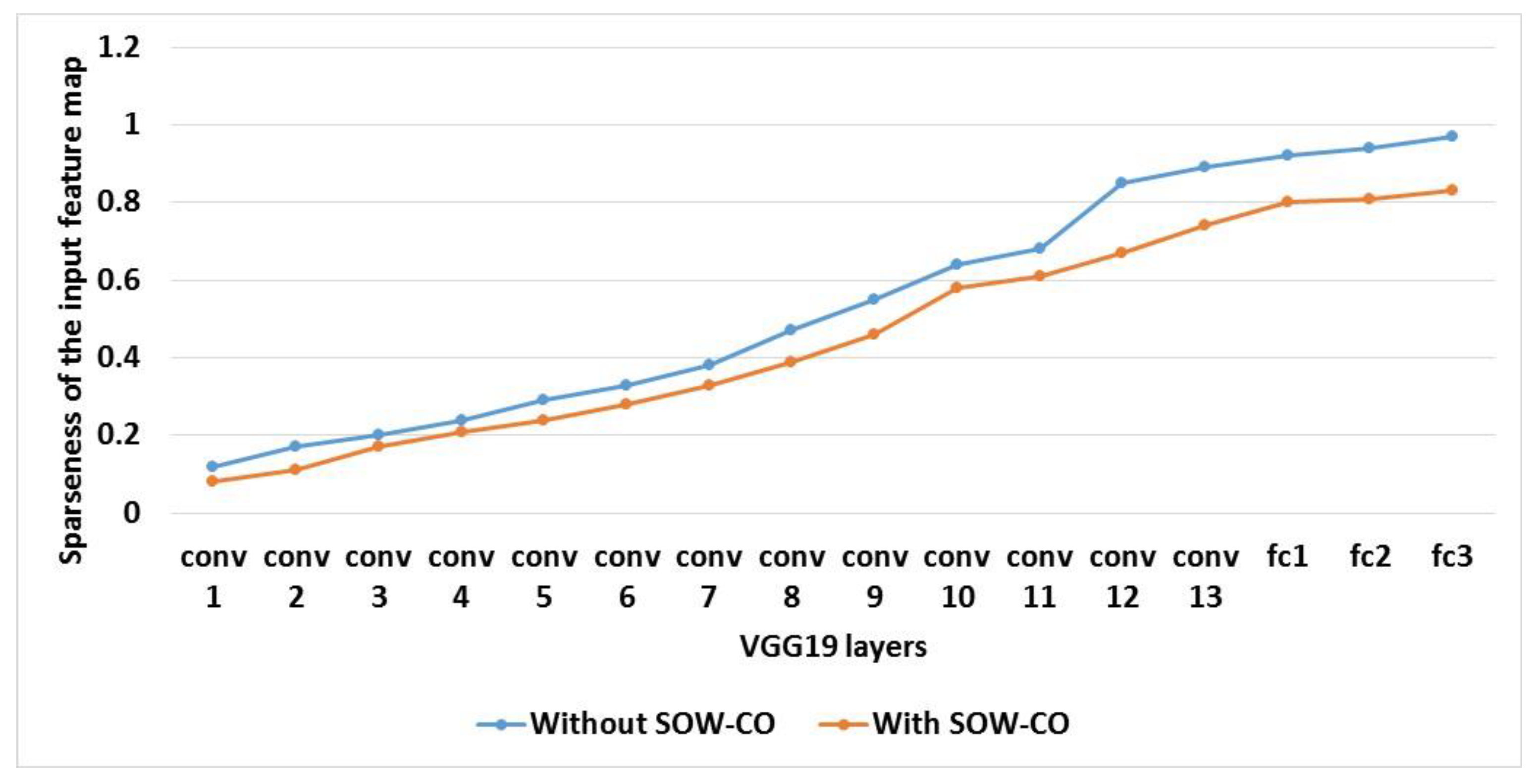 Electronics 11 01653 g019 550