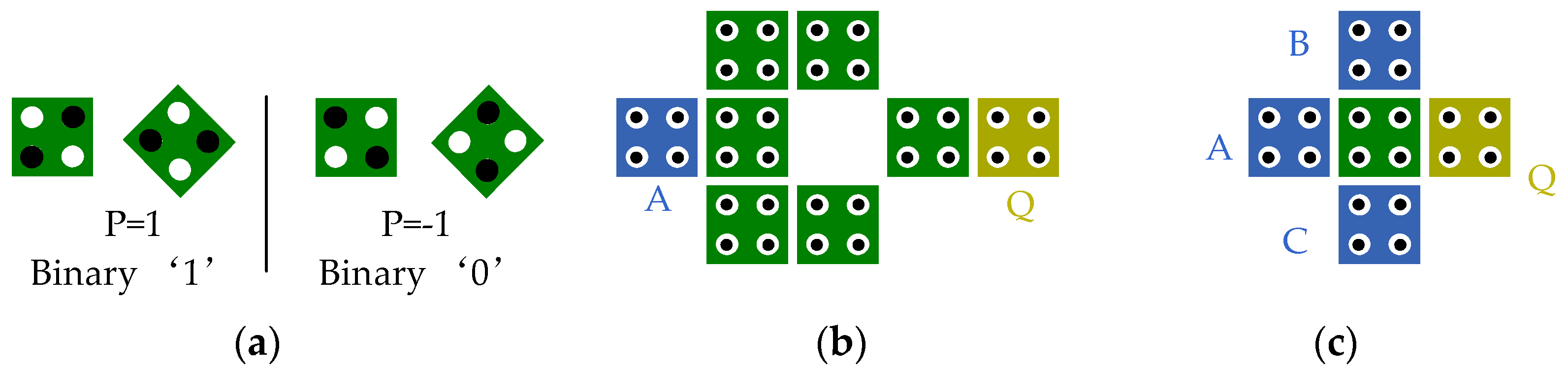Electronics 11 01658 g001 550