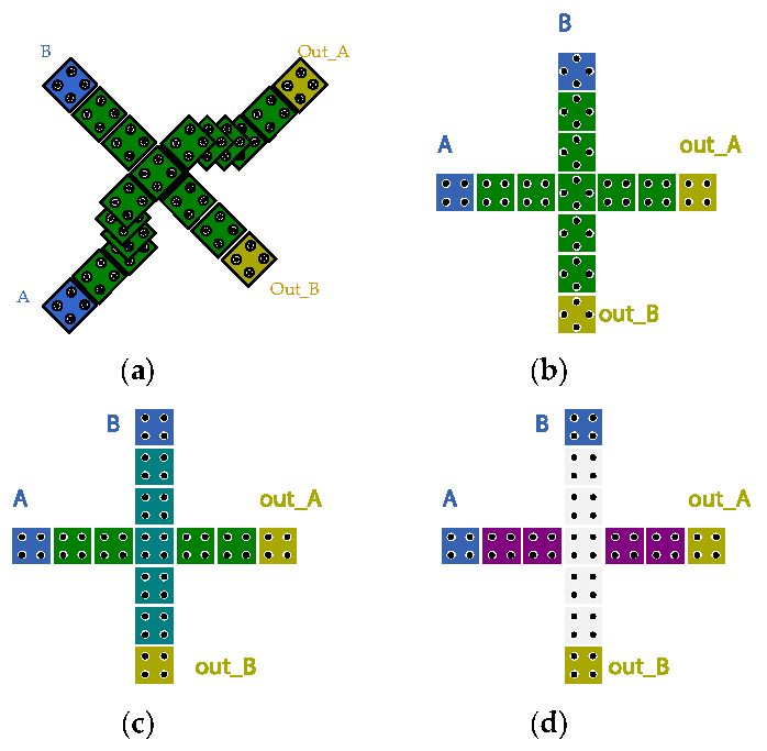 Electronics 11 01658 g003 550