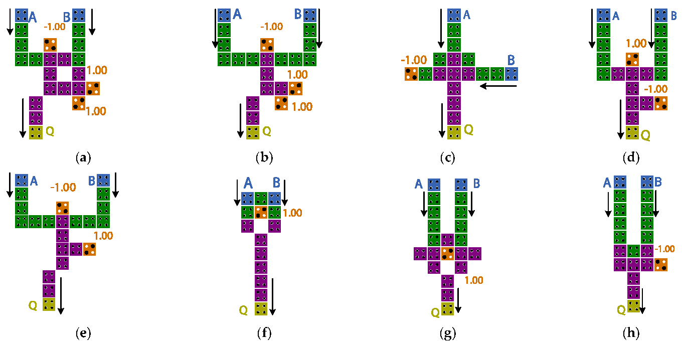 Electronics 11 01658 g004 550