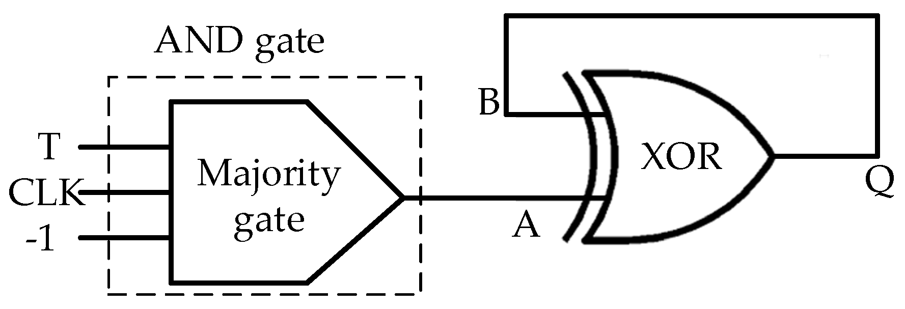 Electronics 11 01658 g007 550