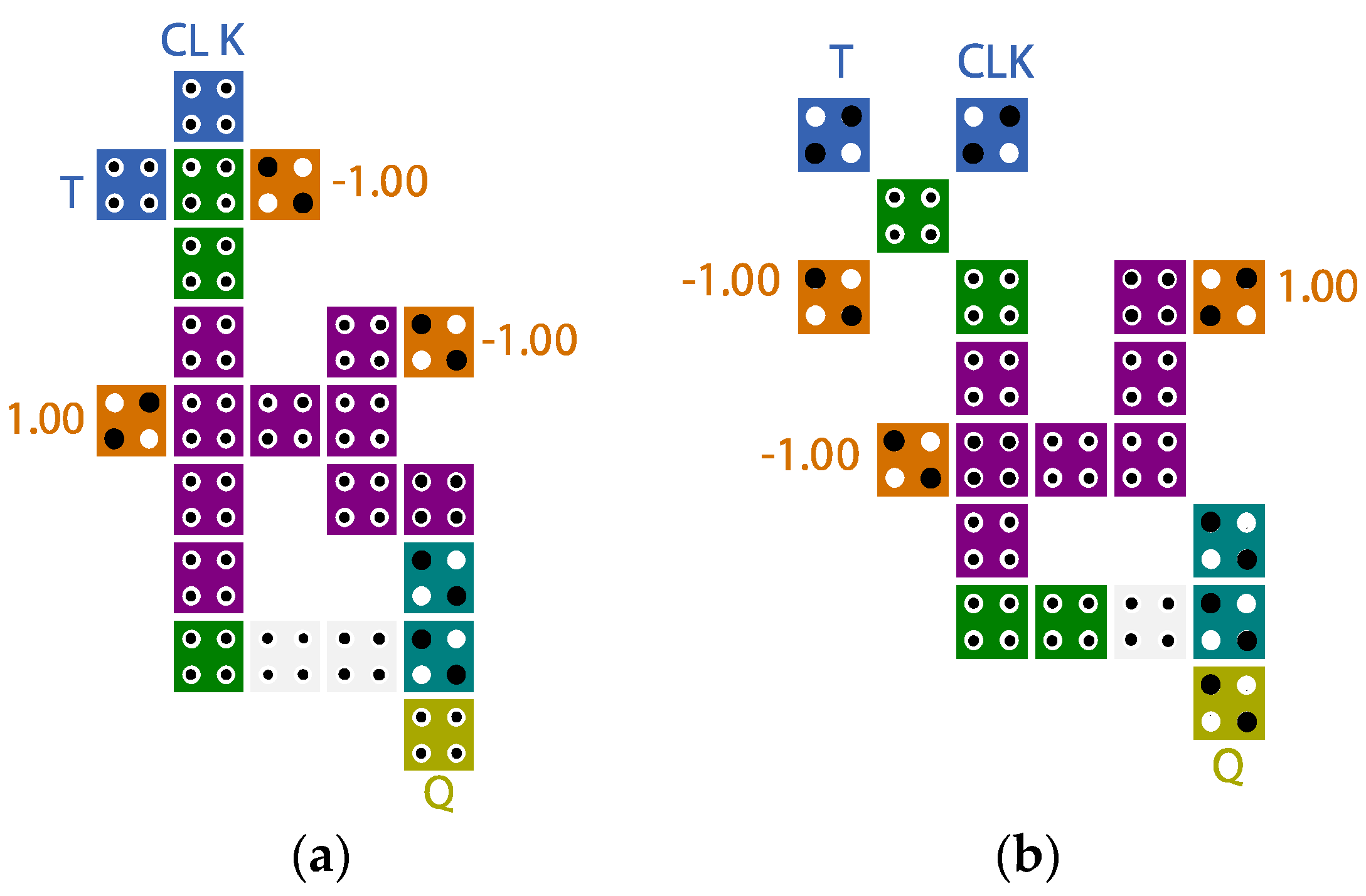 Electronics 11 01658 g008 550