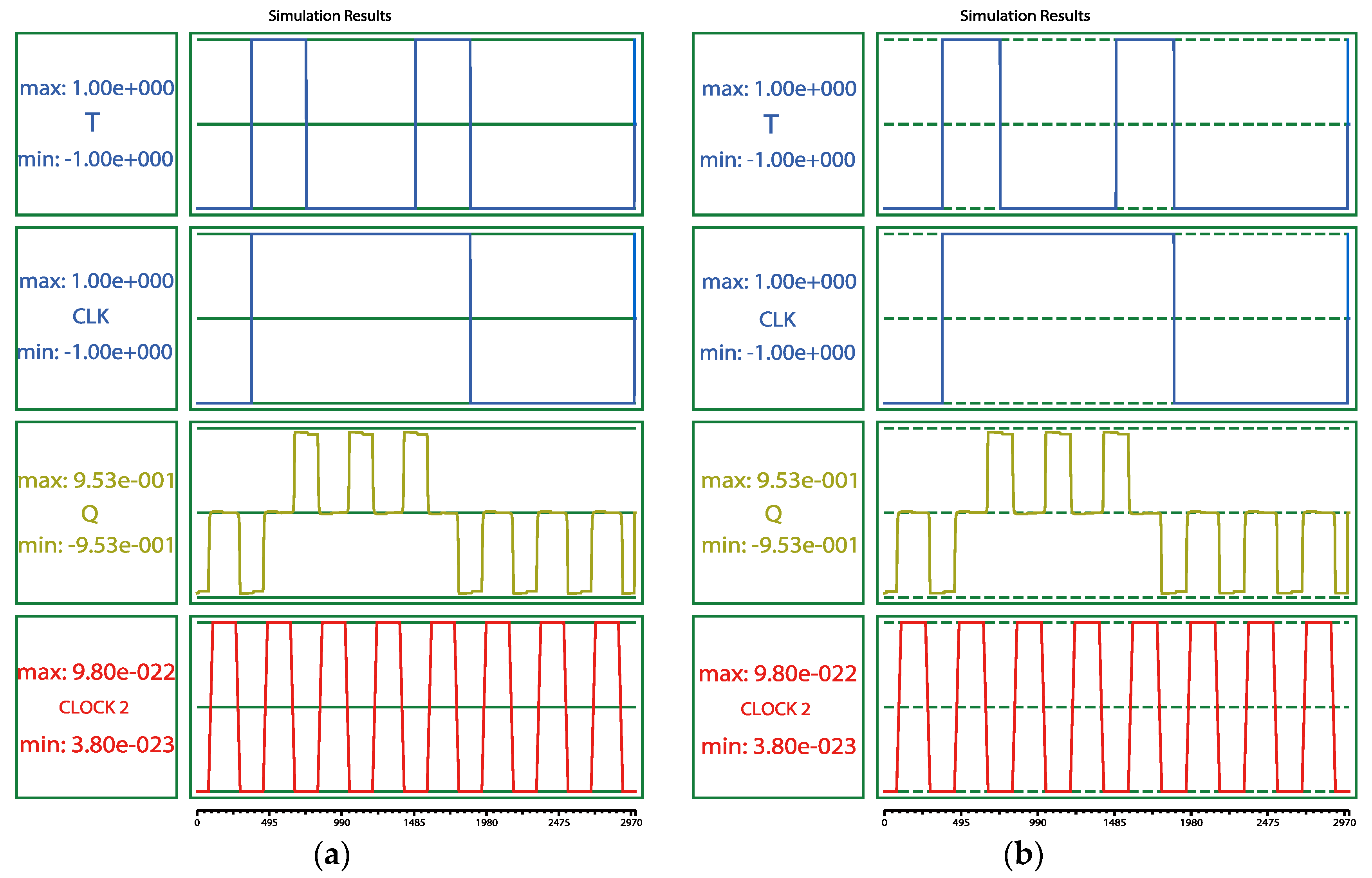 Electronics 11 01658 g009 550