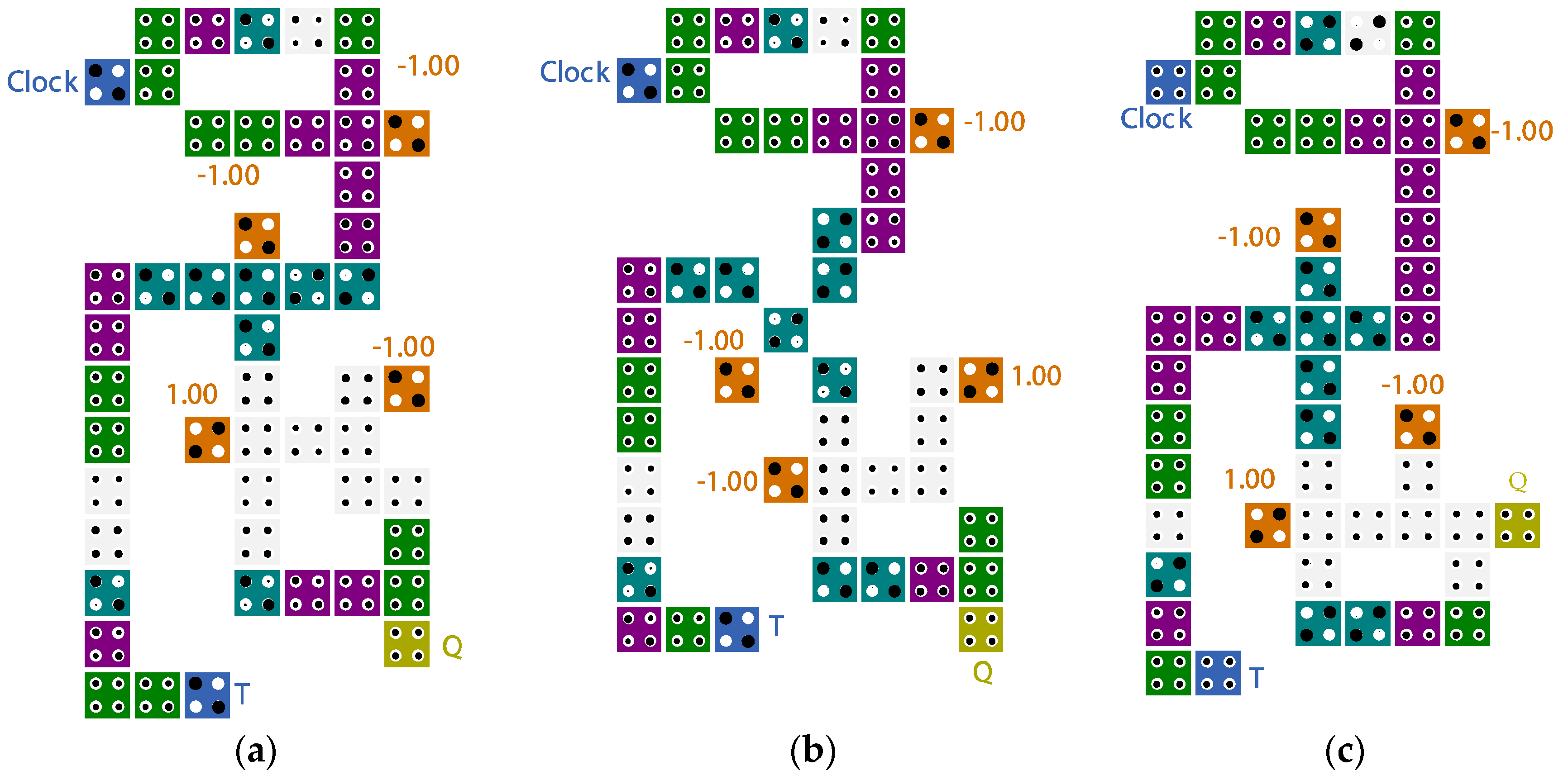 Electronics 11 01658 g011 550