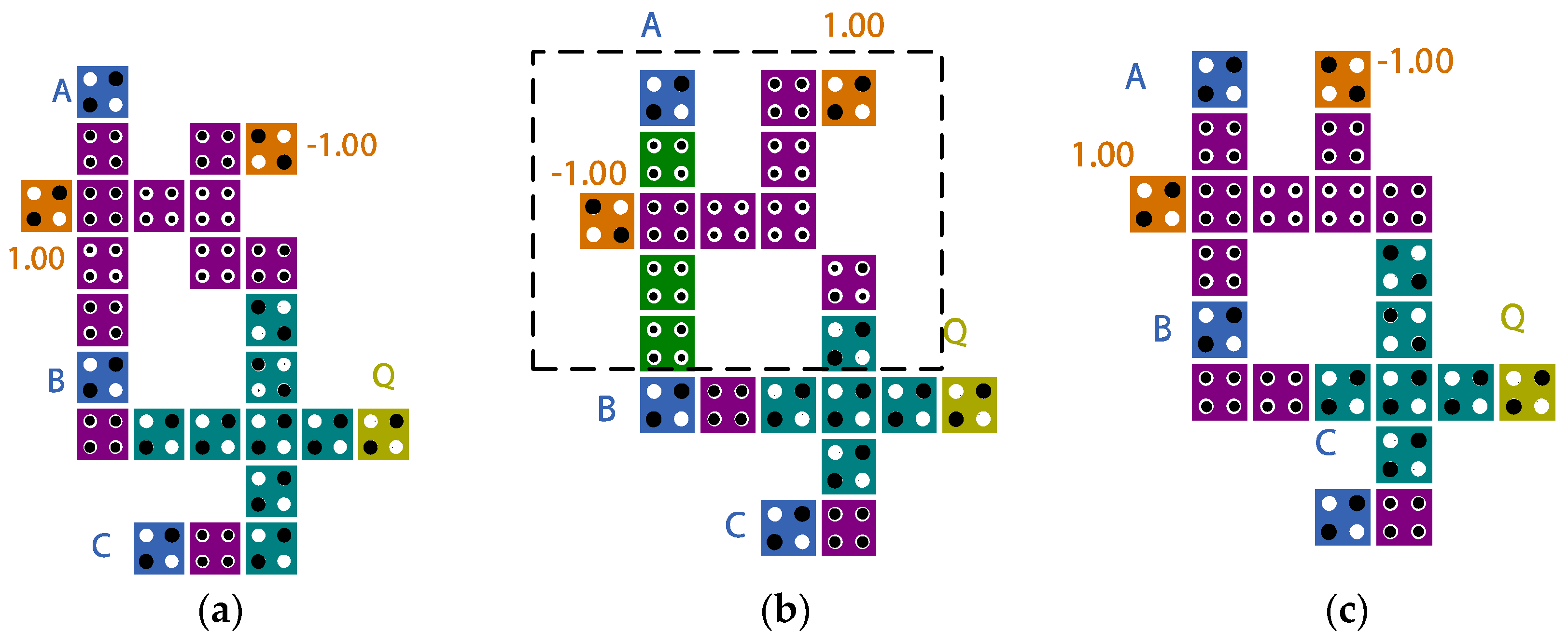 Electronics 11 01658 g014 550