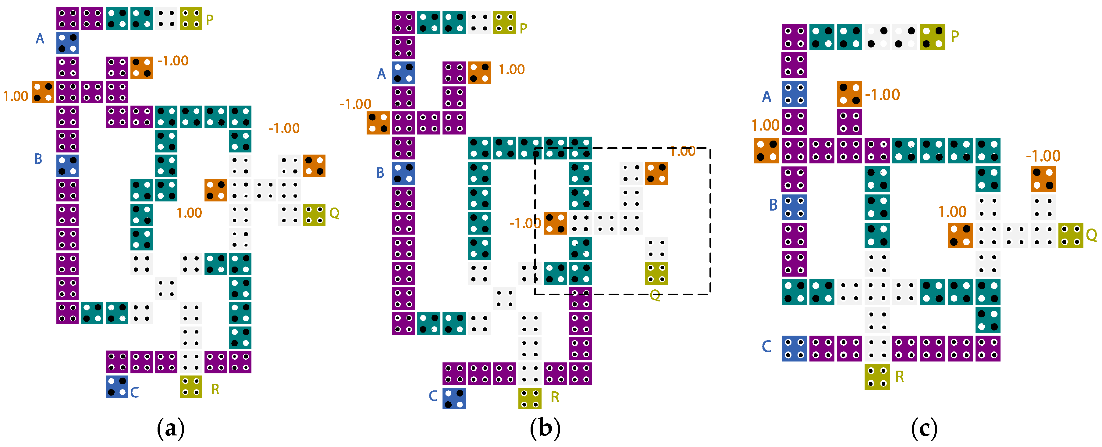 Electronics 11 01658 g017 550