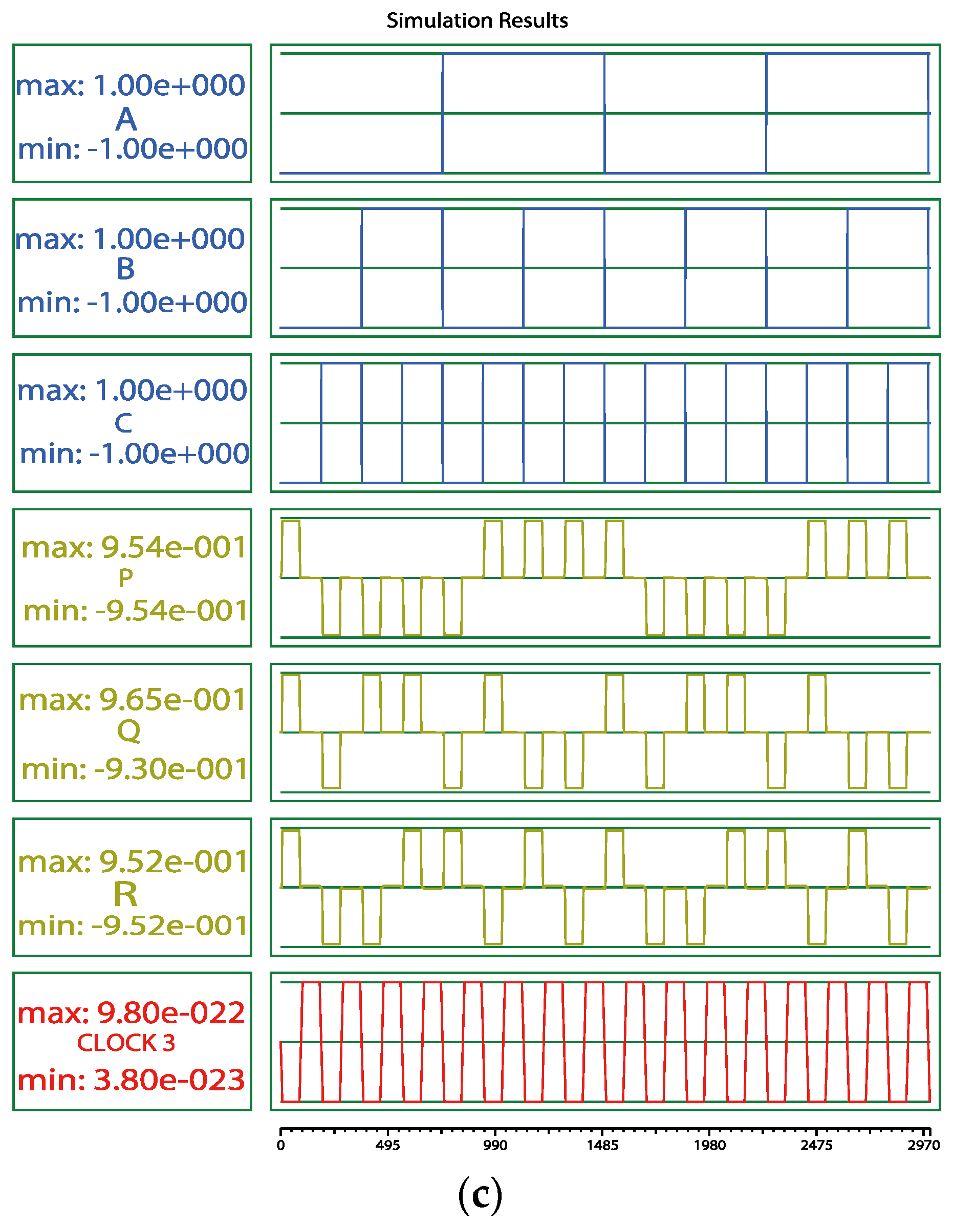 Electronics 11 01658 g018b 550