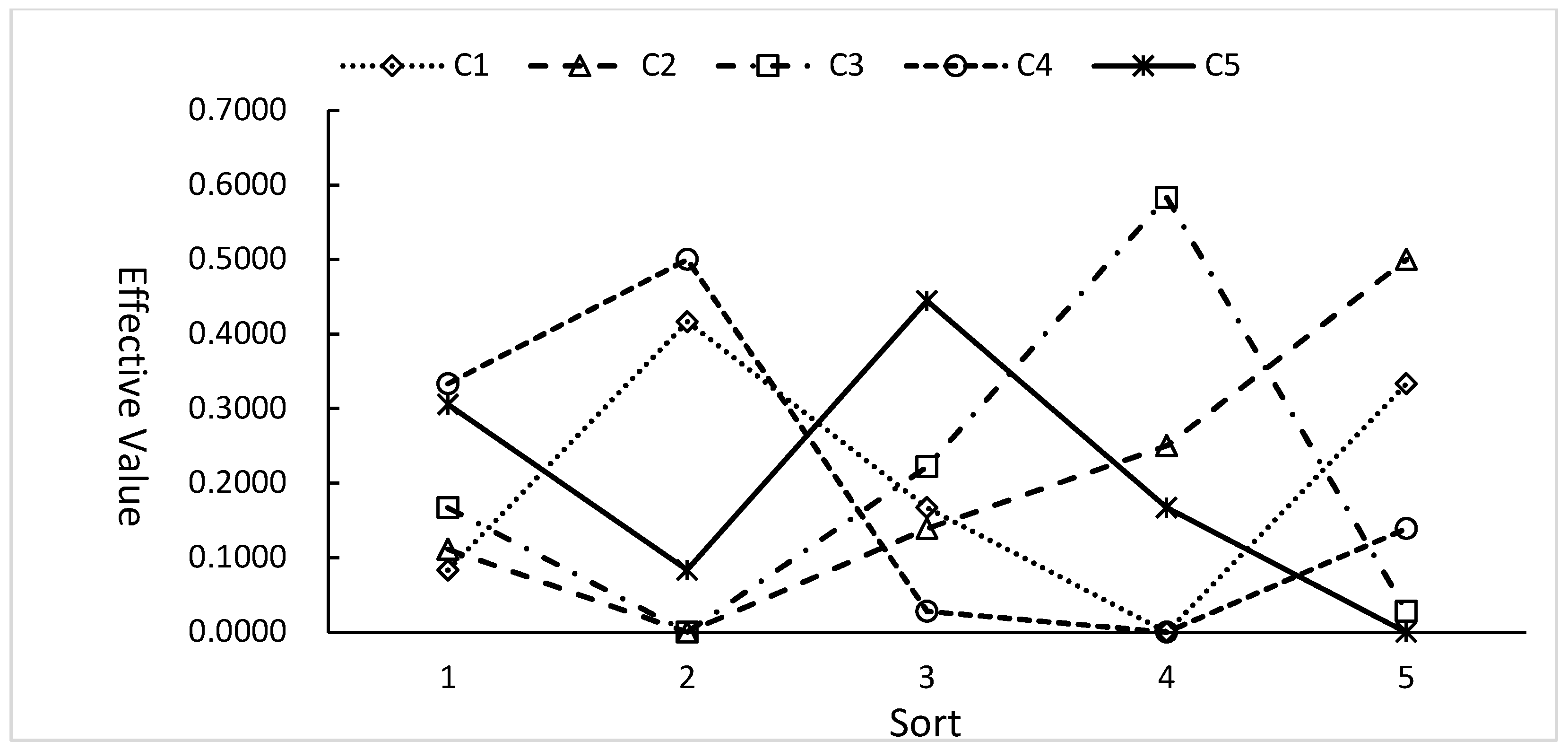 Electronics 11 01659 g002