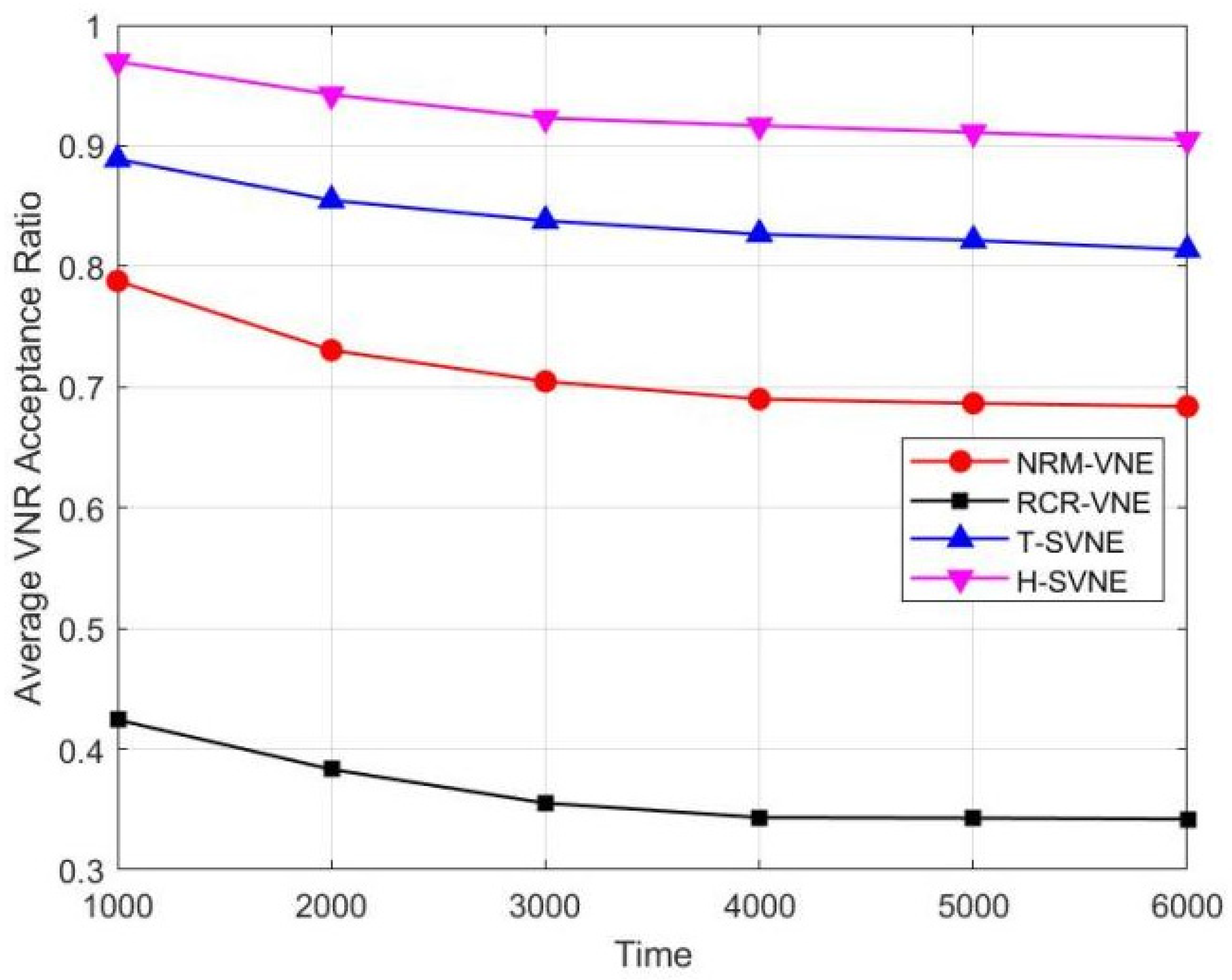 Electronics 11 01662 g004 550