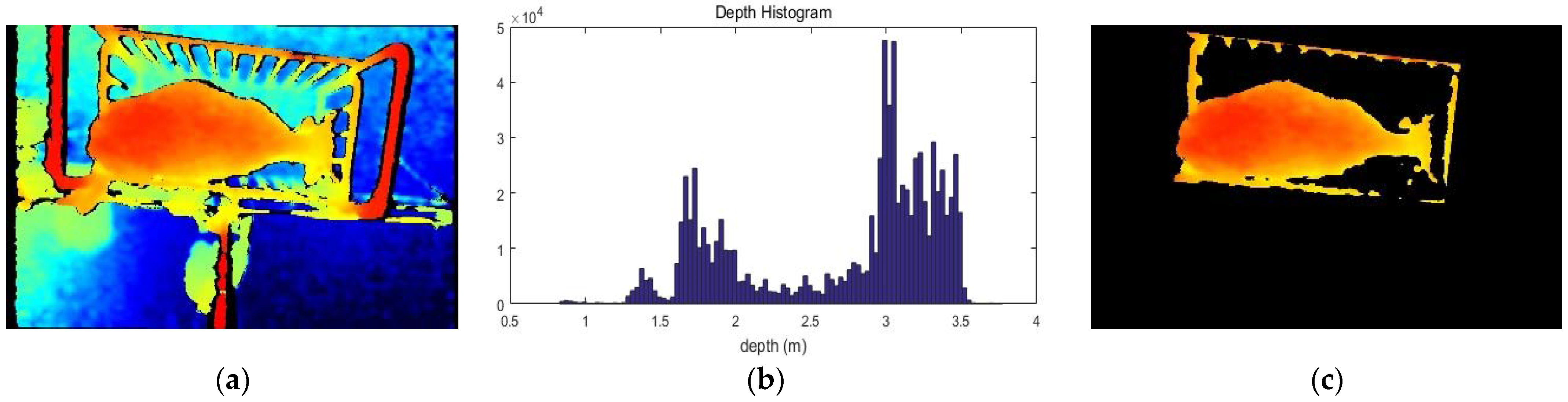 Electronics 11 01663 g003 Electronics 11 01663 g003