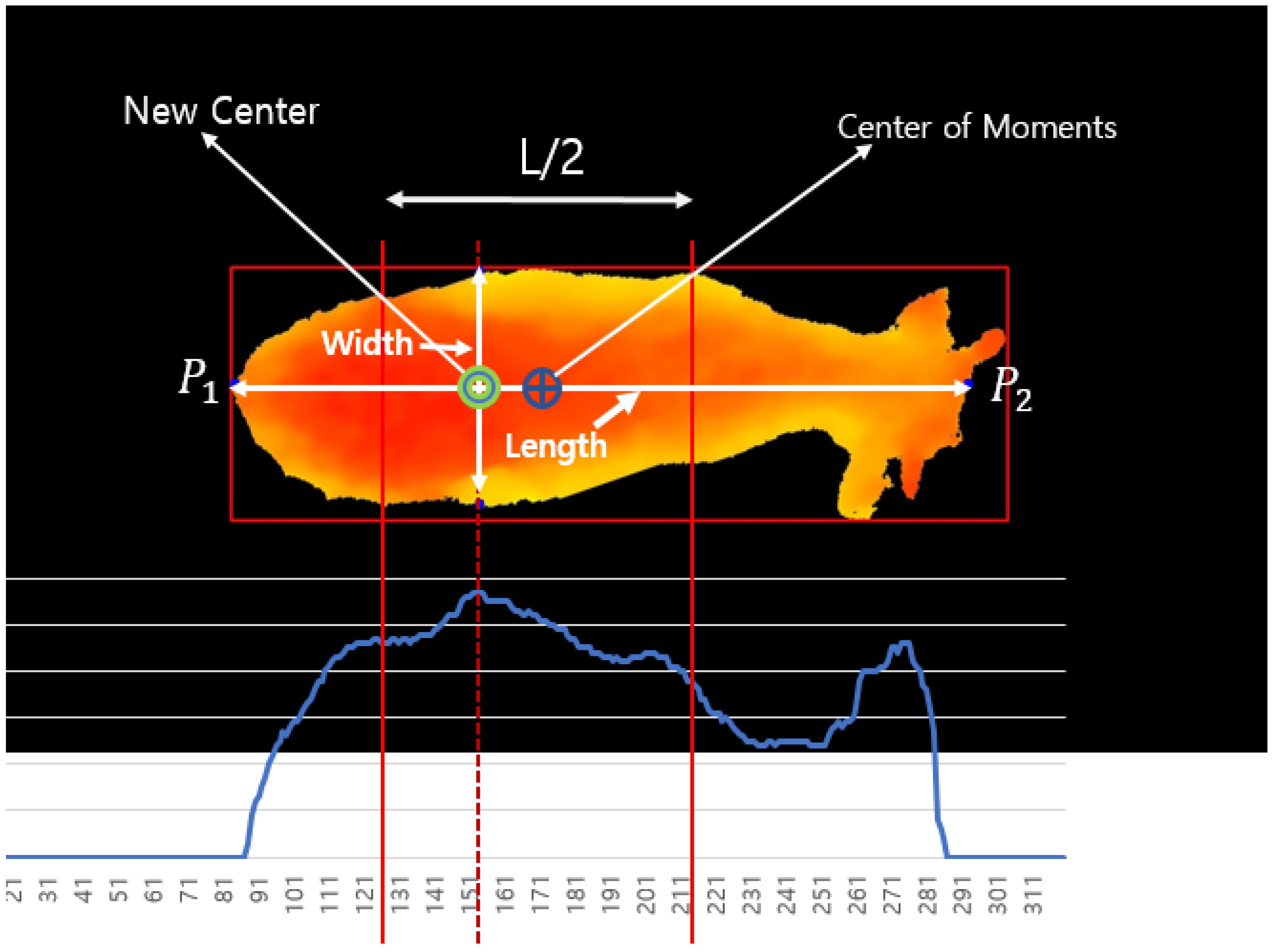 Electronics 11 01663 g009 Electronics 11 01663 g009