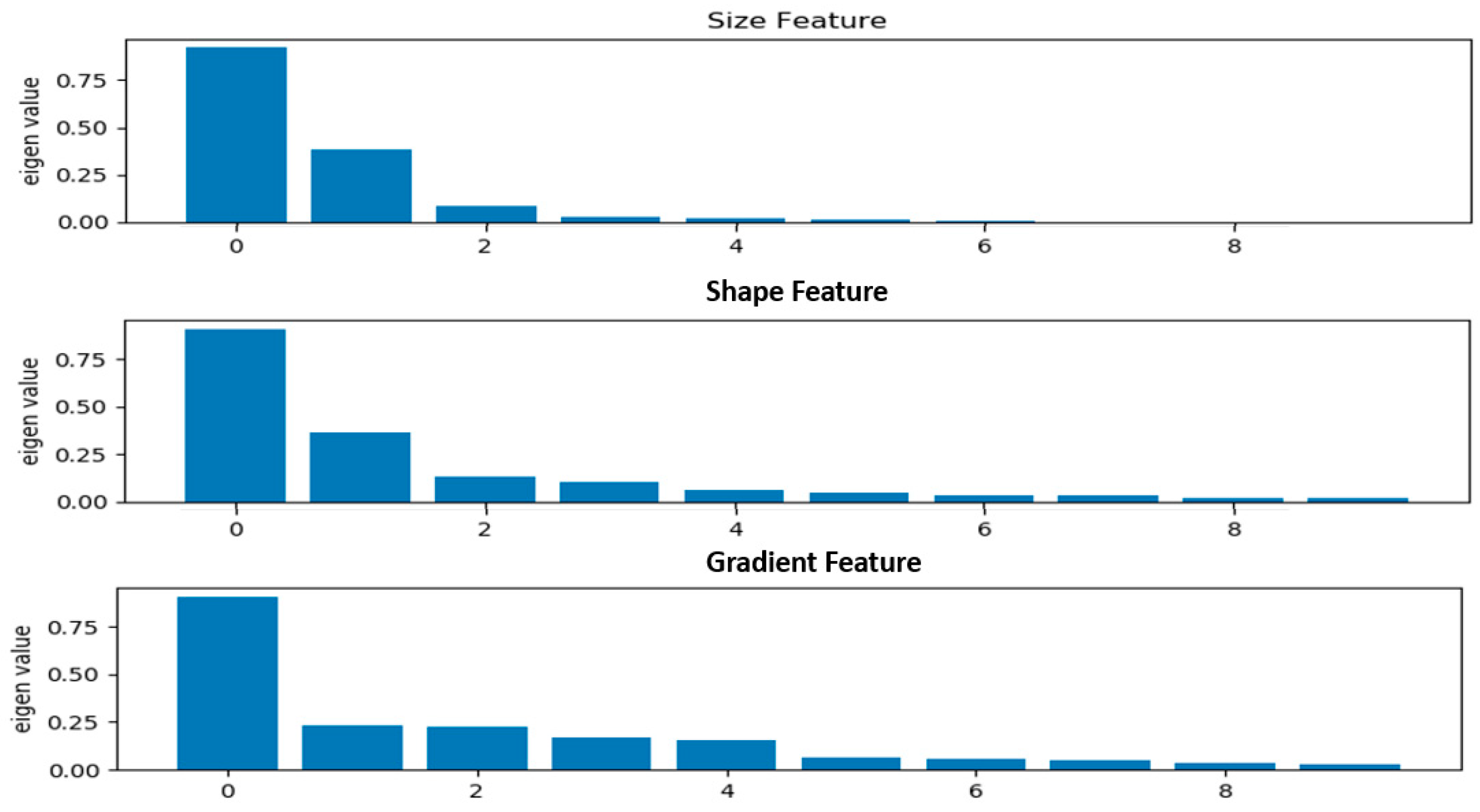 Electronics 11 01663 g010 Electronics 11 01663 g010