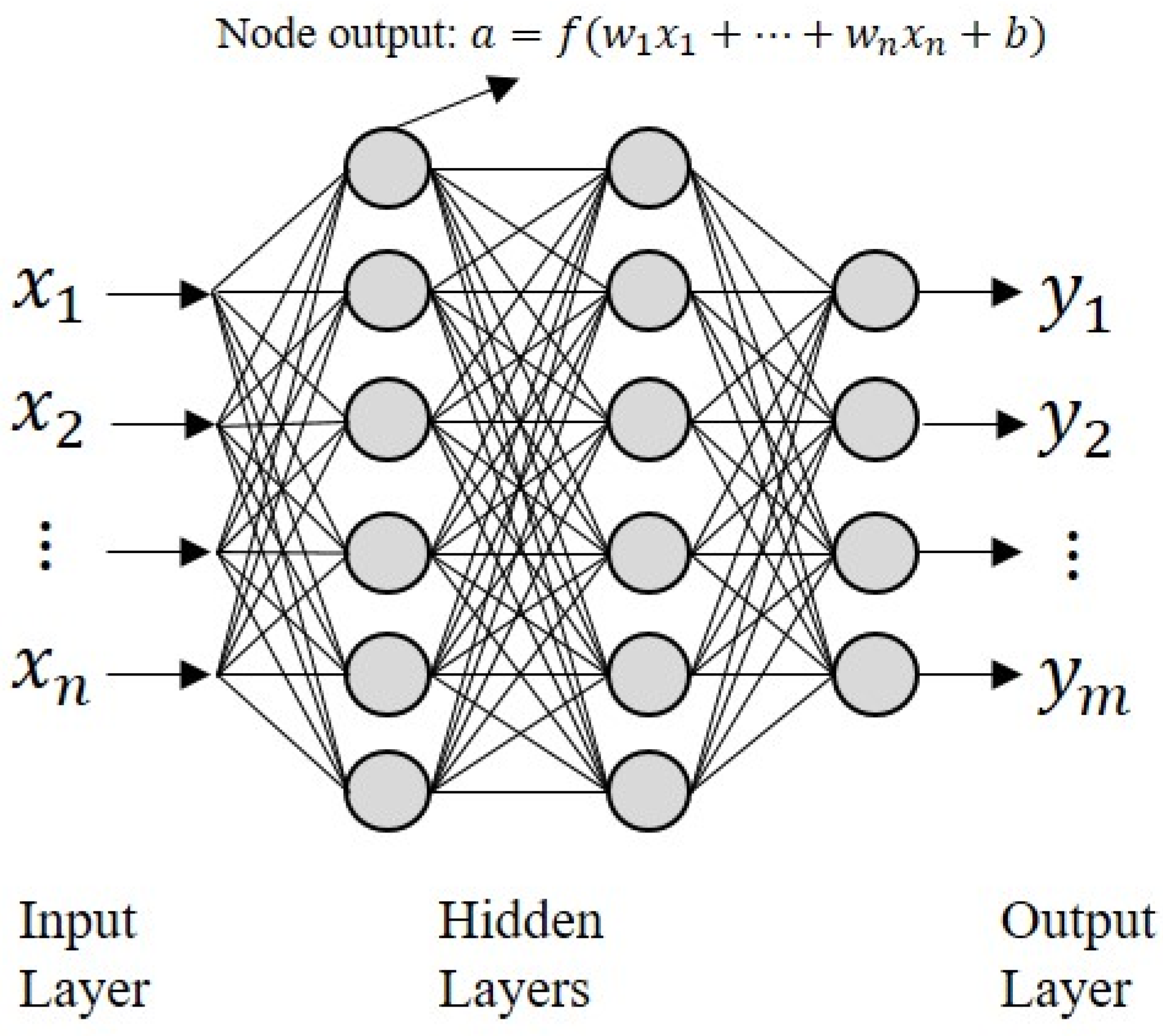 Electronics 11 01663 g012 Electronics 11 01663 g012