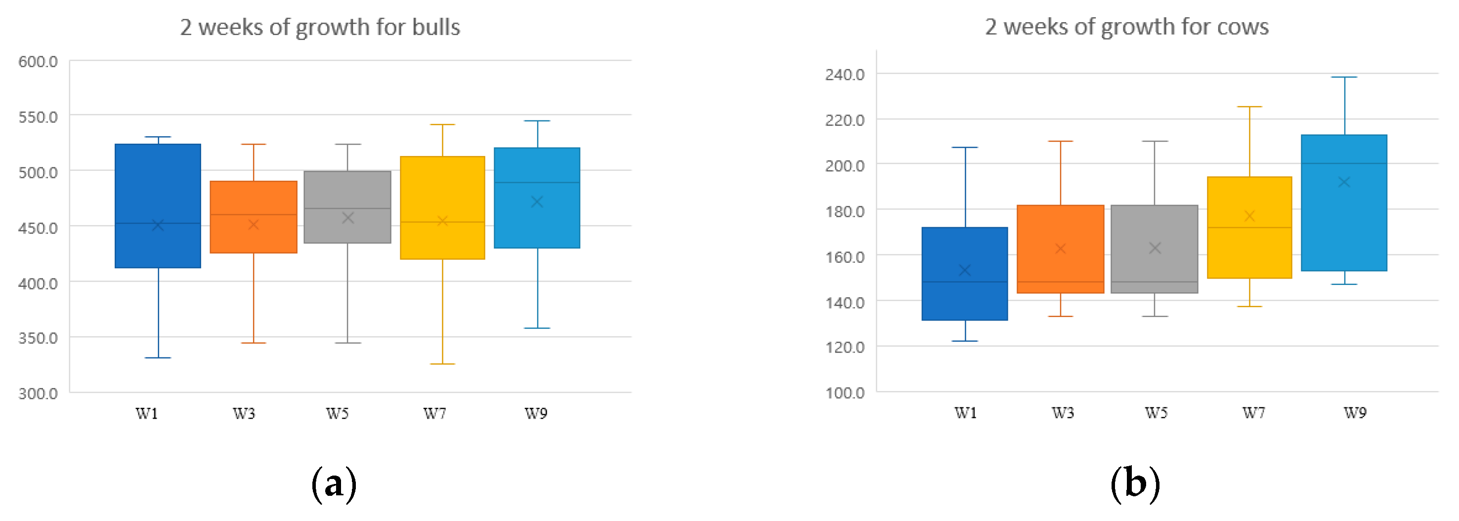 Electronics 11 01663 g013 Electronics 11 01663 g013