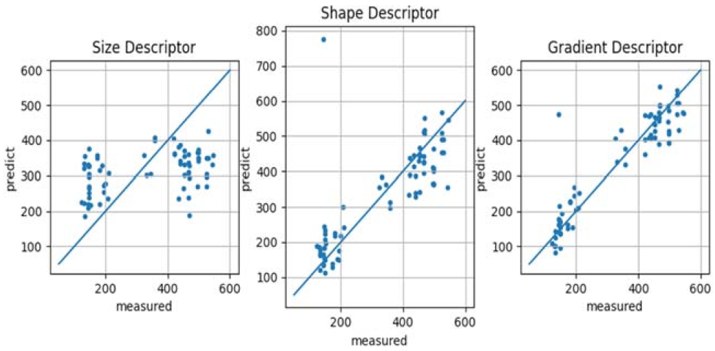 Electronics 11 01663 g015 Electronics 11 01663 g015