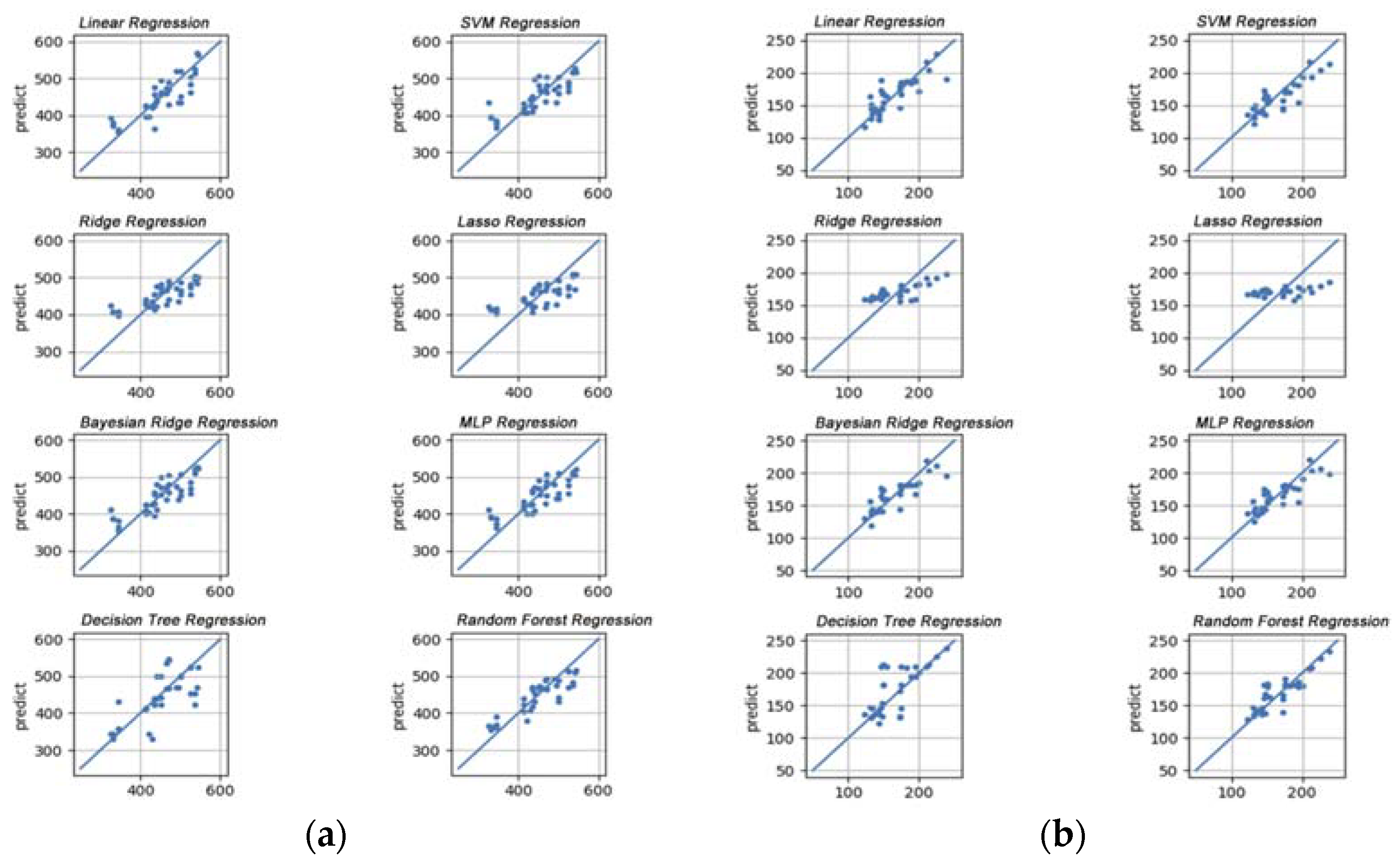 Electronics 11 01663 g017 Electronics 11 01663 g017