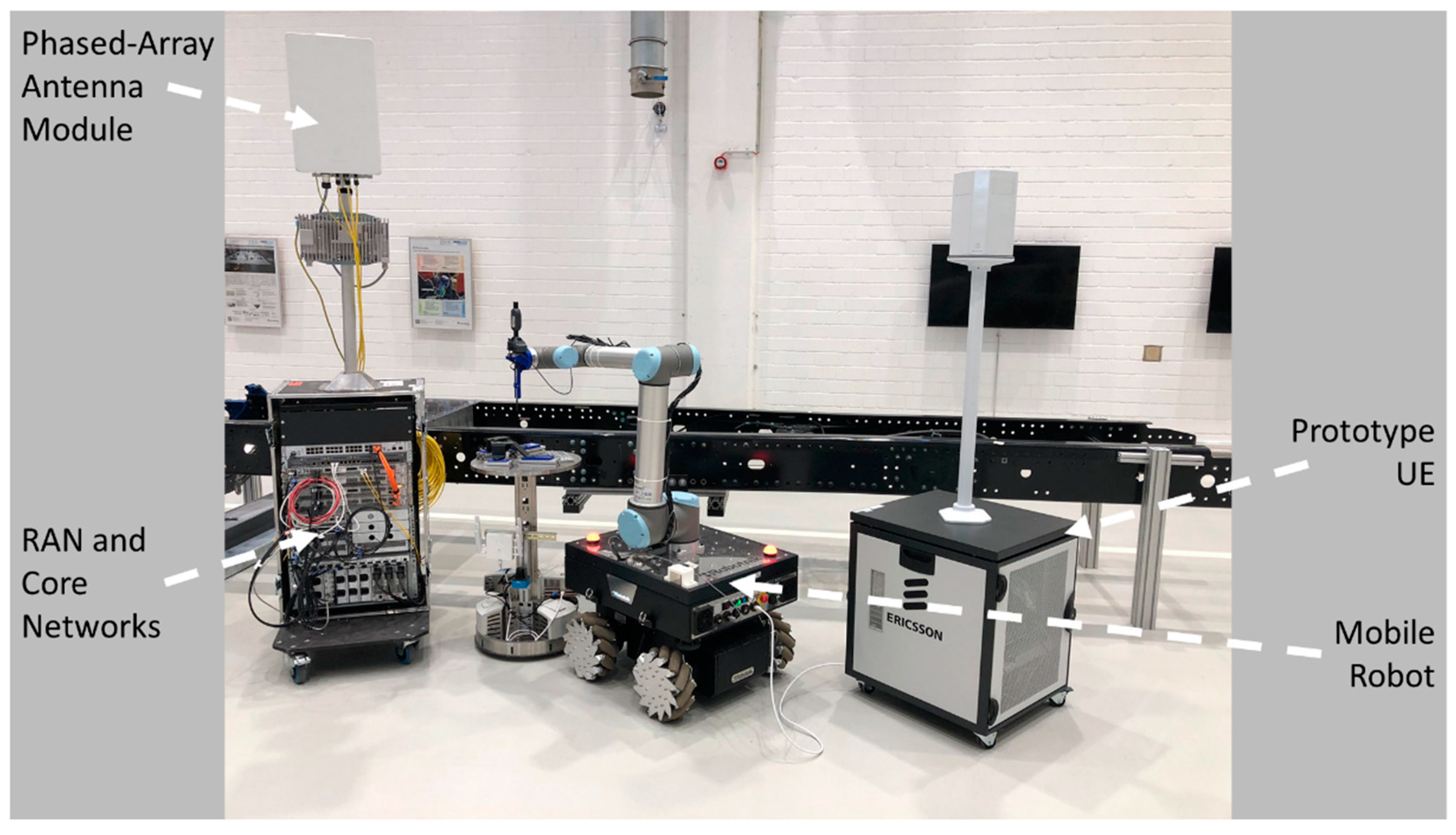 Electronics 11 01666 g004 550