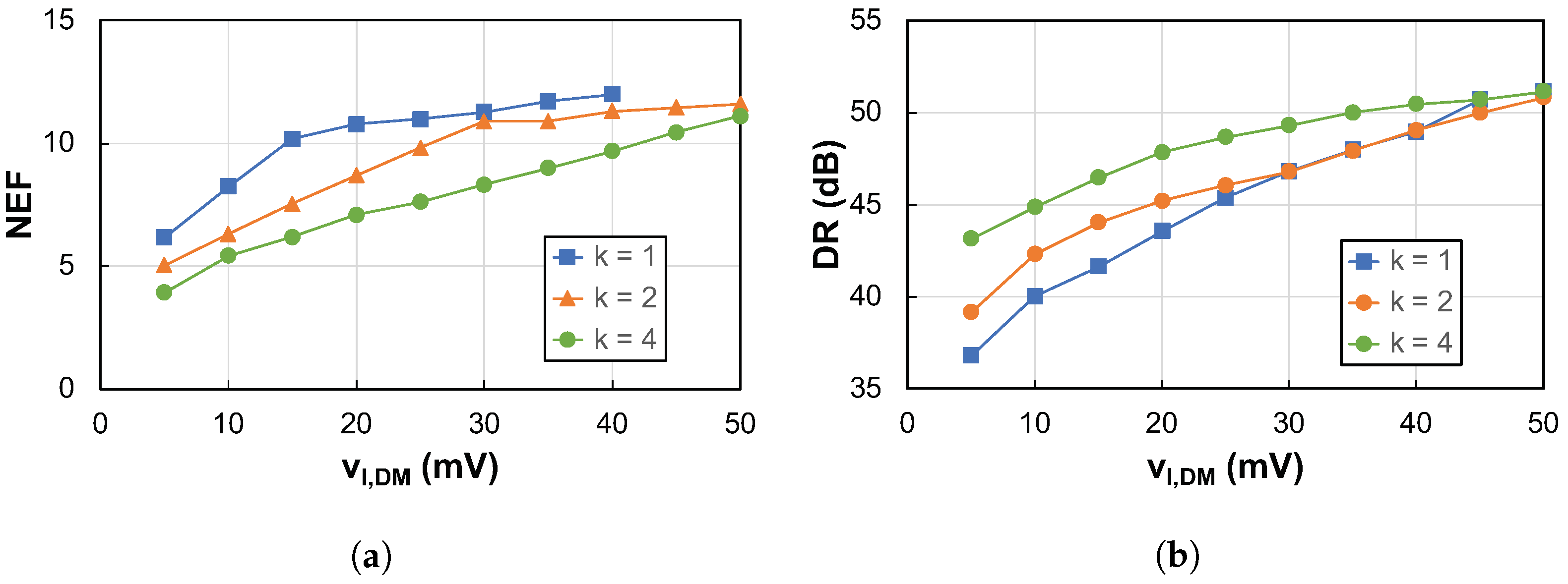 Electronics 11 01668 g006