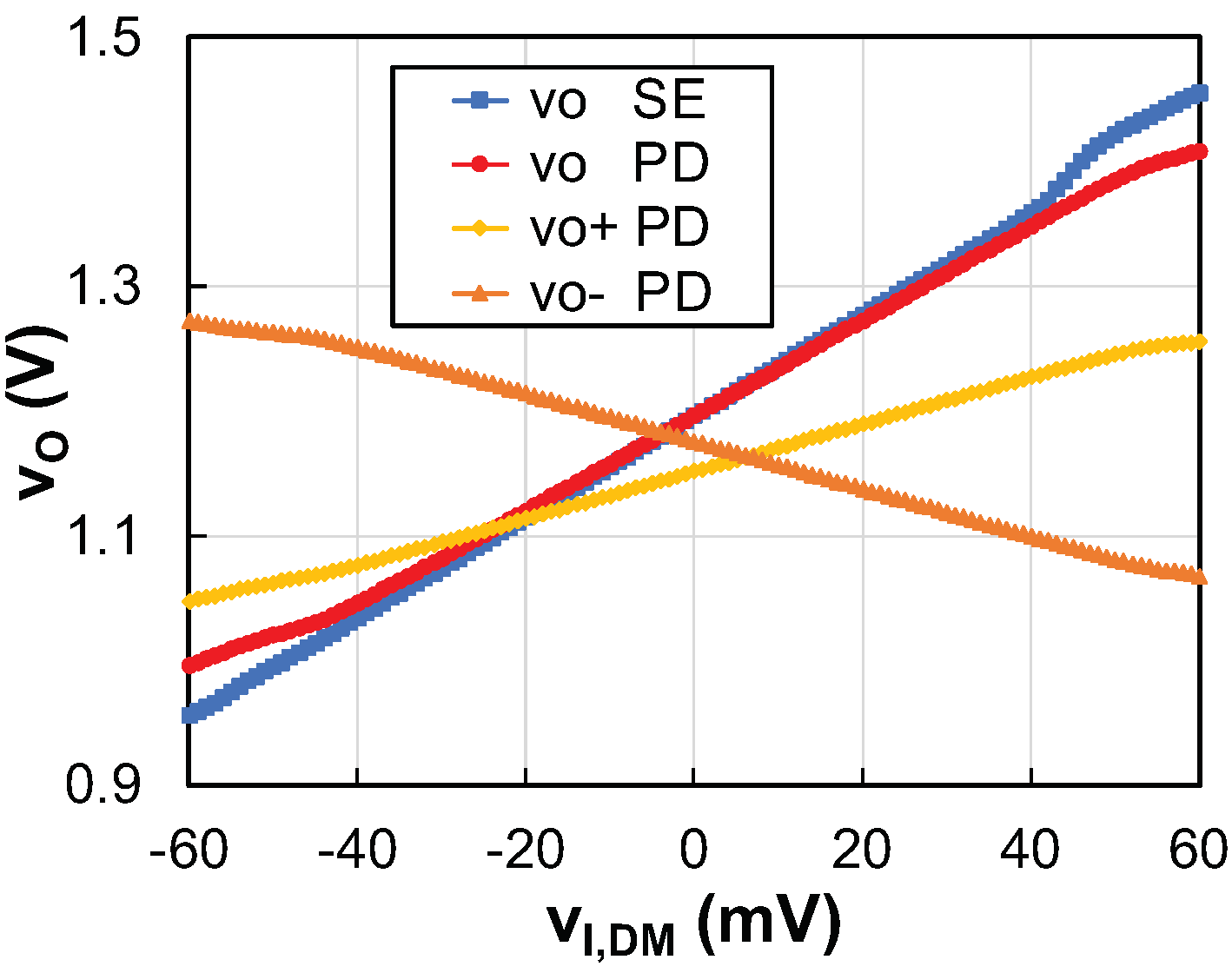 Electronics 11 01668 g008