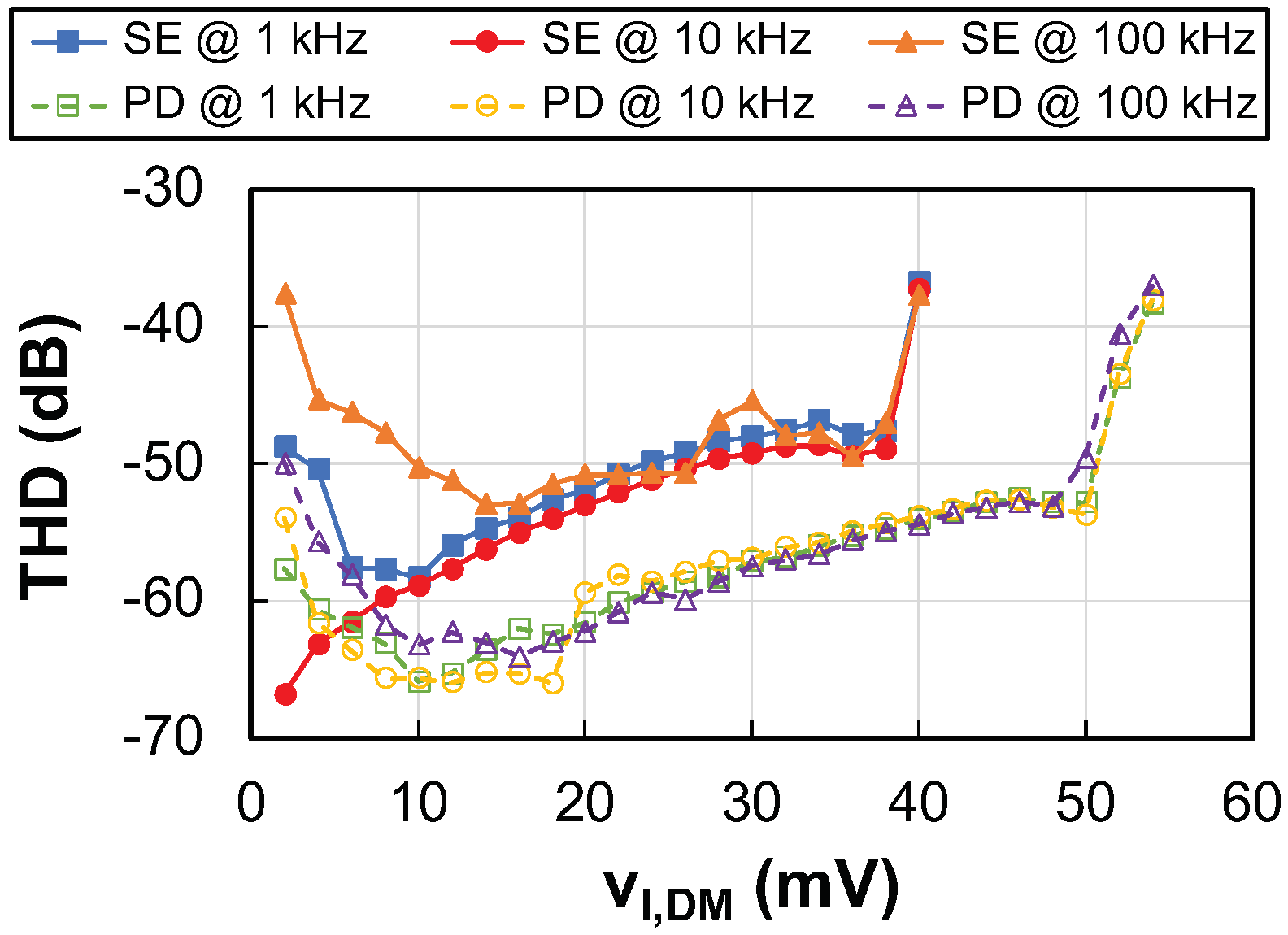 Electronics 11 01668 g011