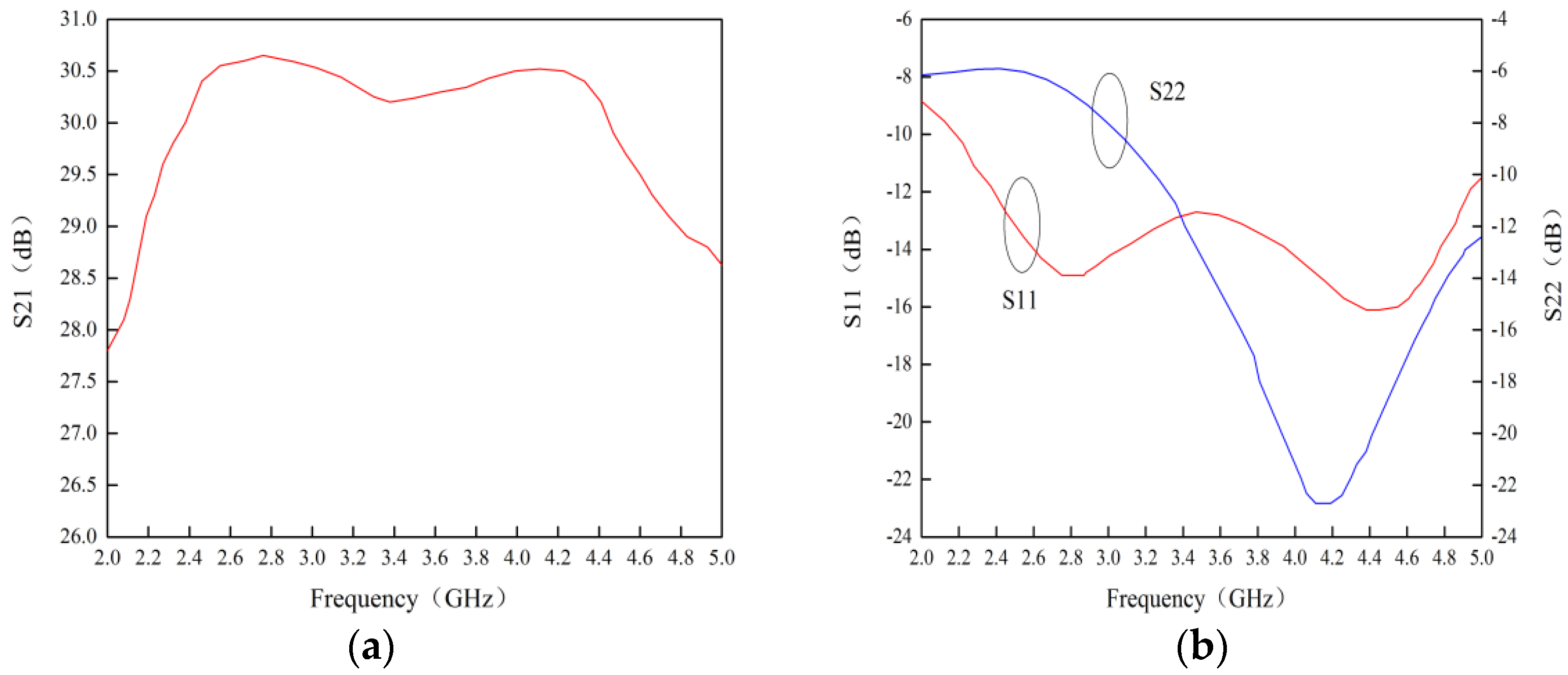 Electronics 11 01669 g003