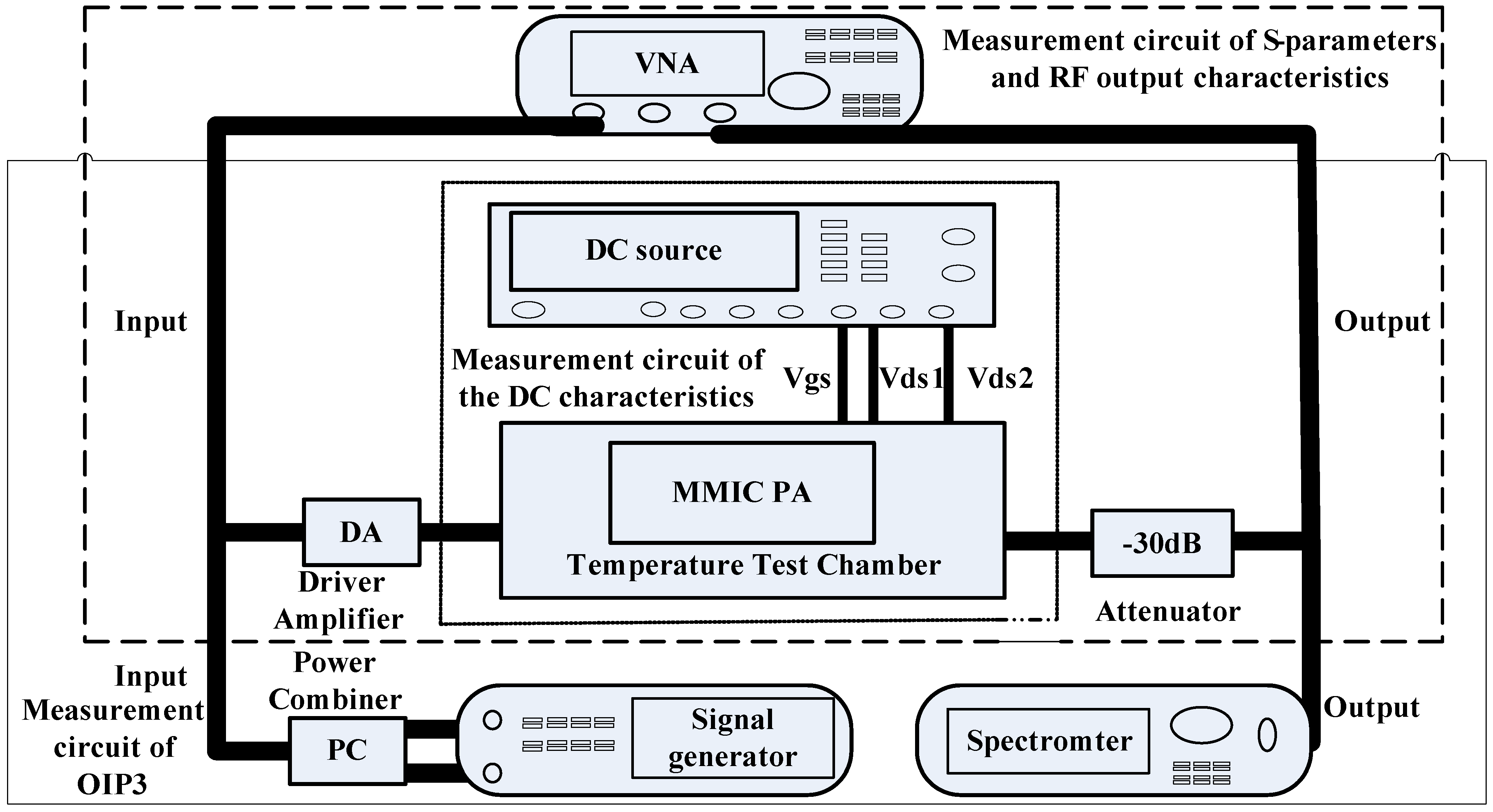 Electronics 11 01669 g007