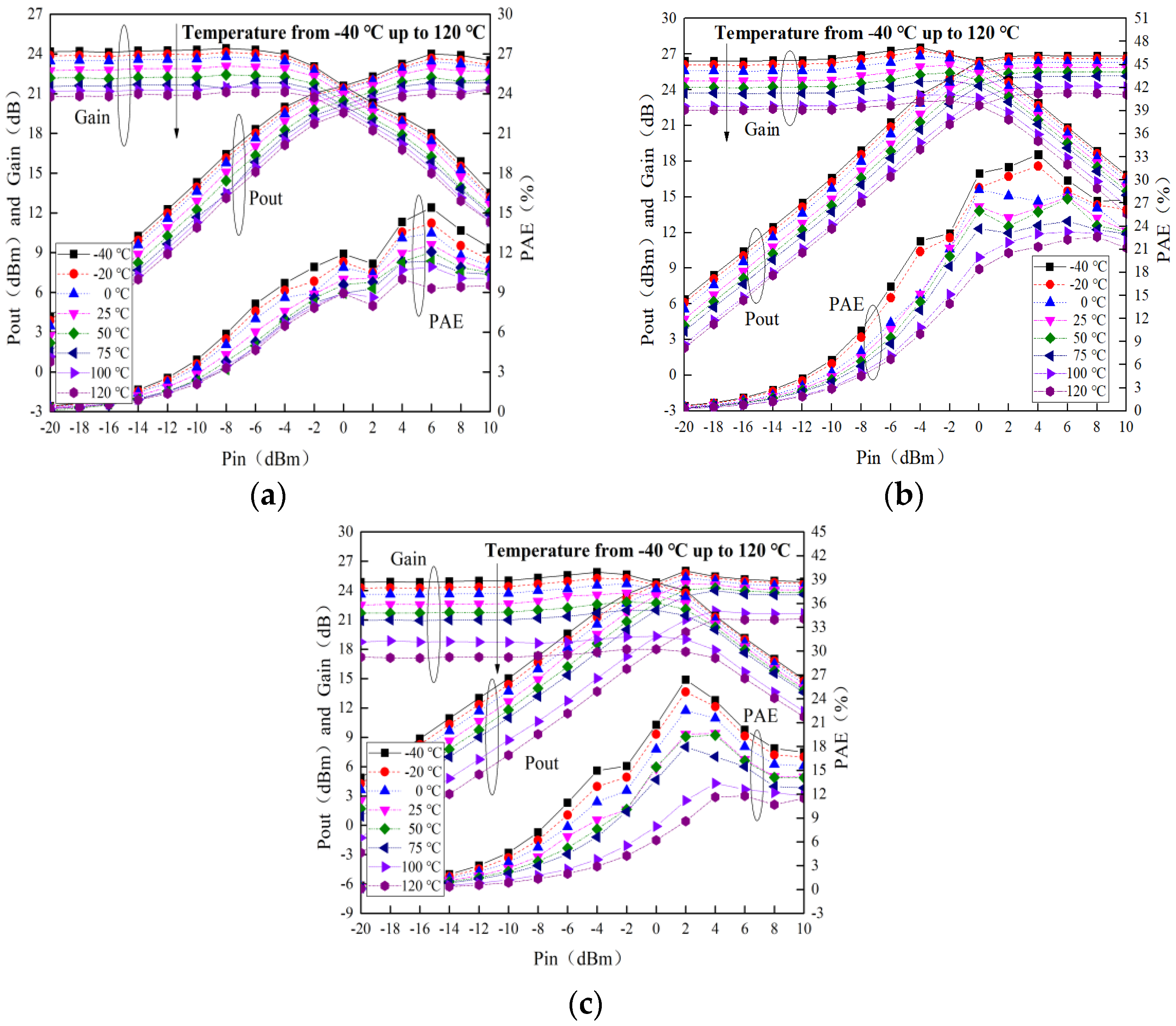 Electronics 11 01669 g011