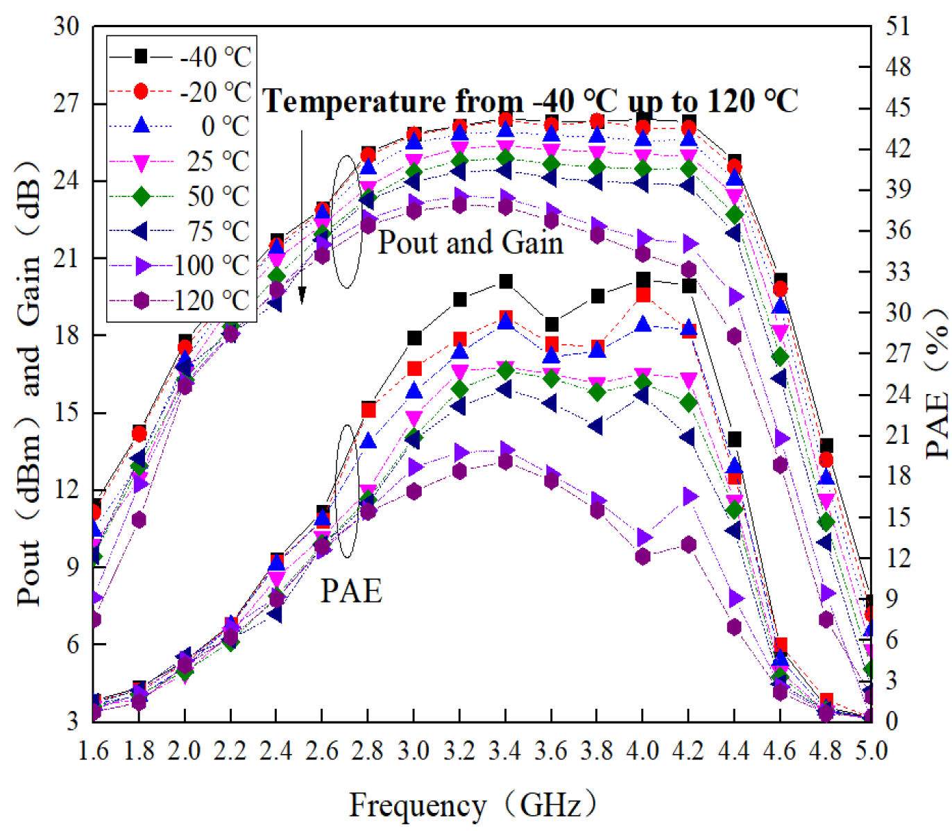 Electronics 11 01669 g012