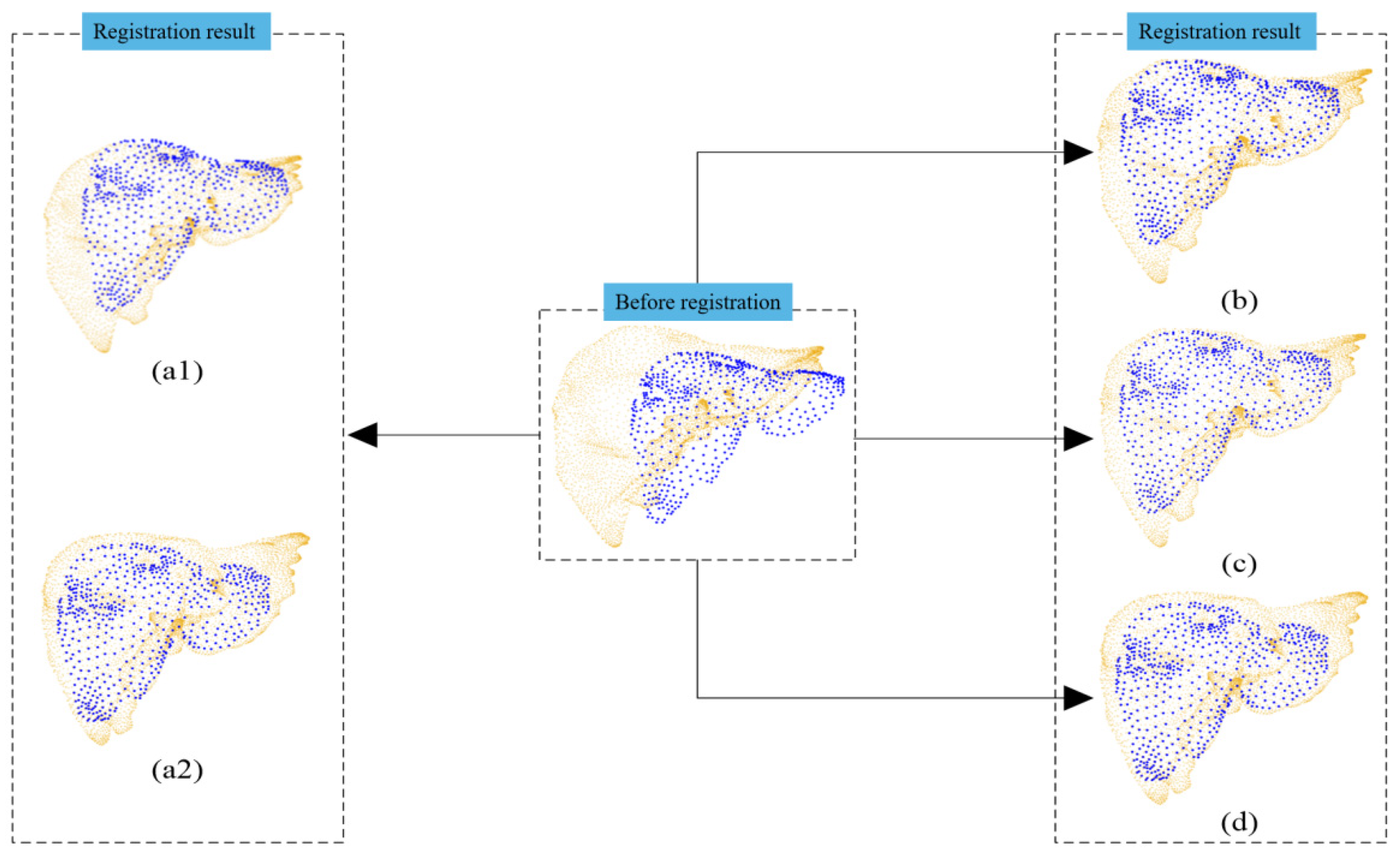 Electronics 11 01670 g005