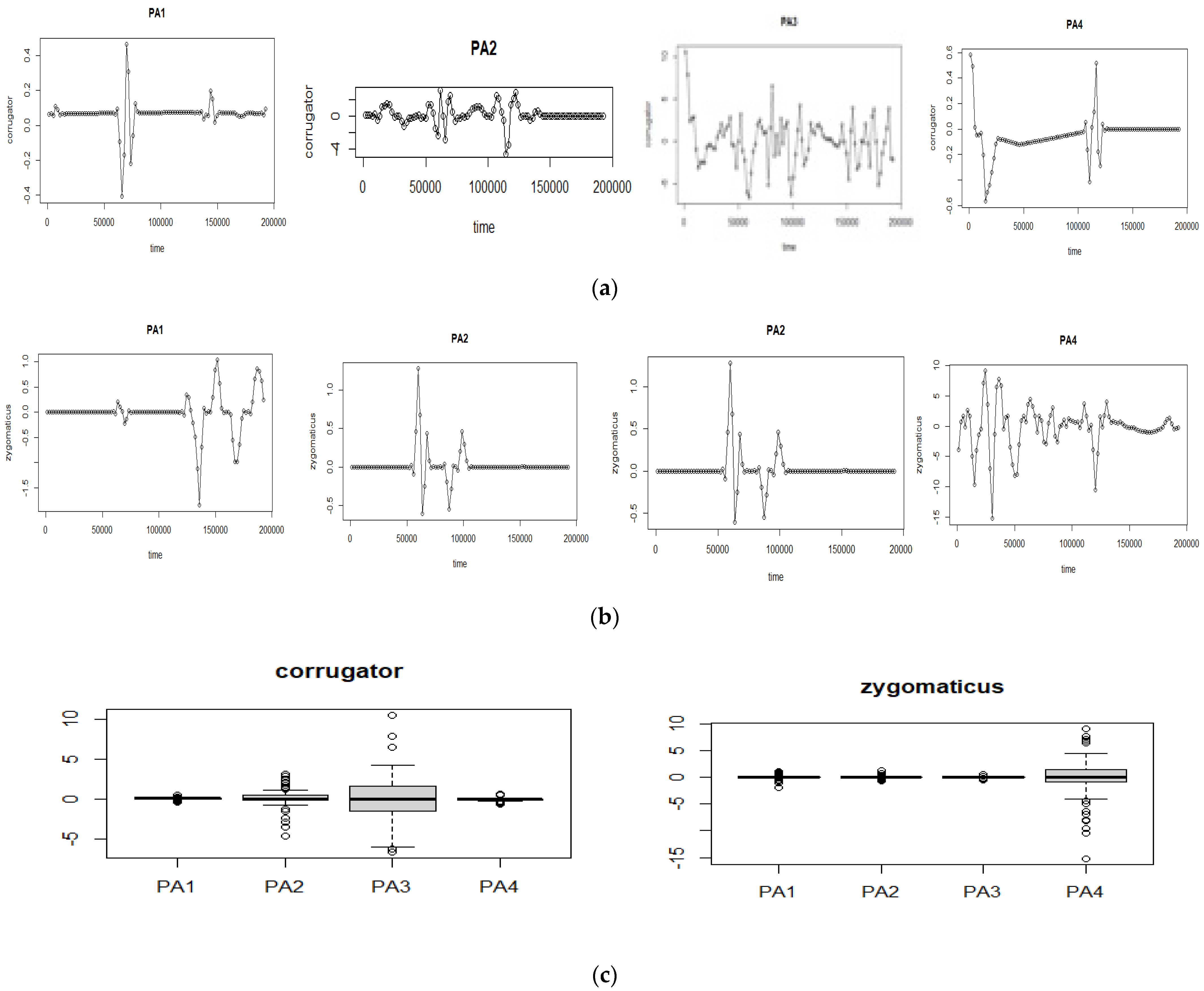 Electronics 11 01671 g004 550