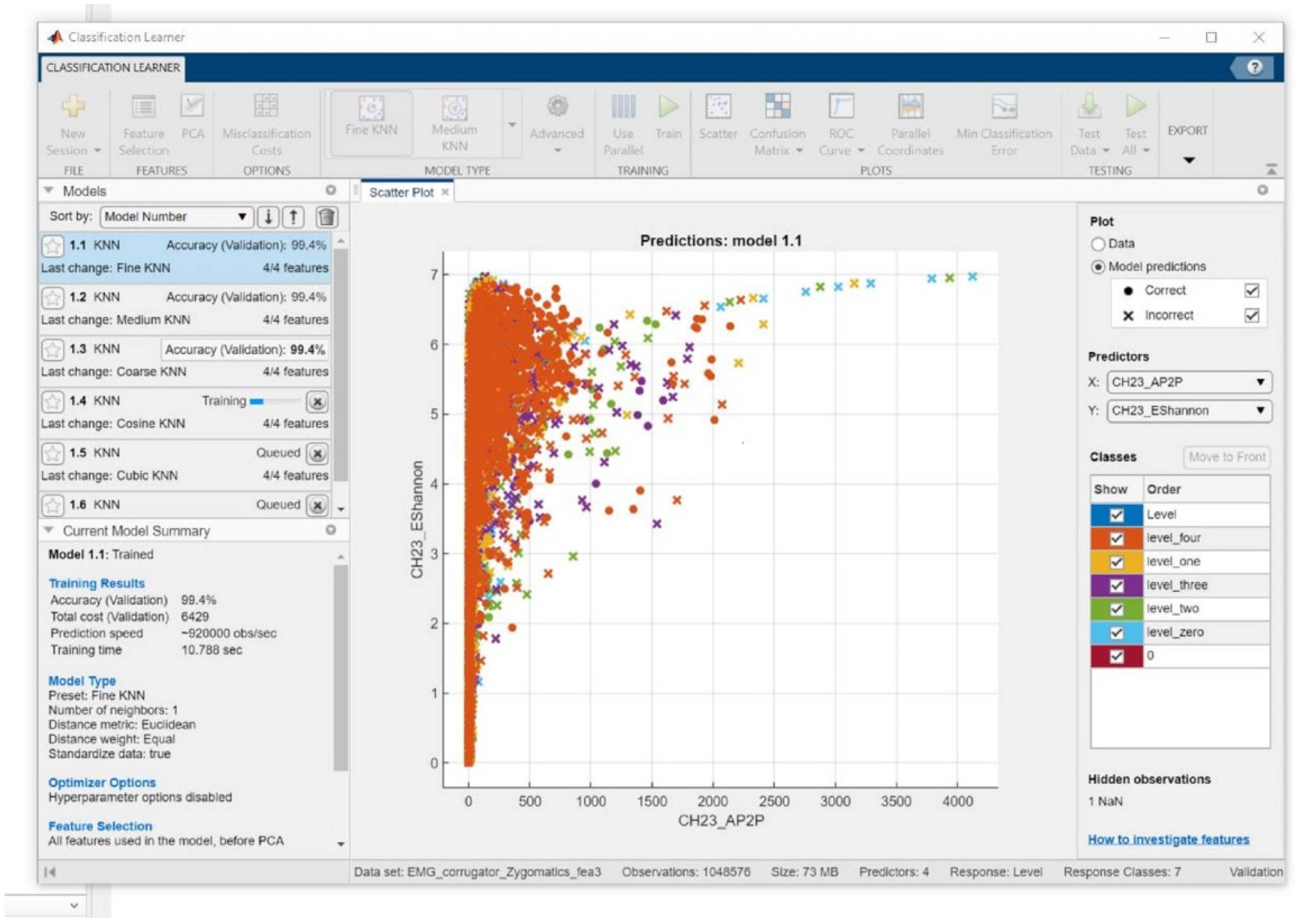 Electronics 11 01671 g006 550