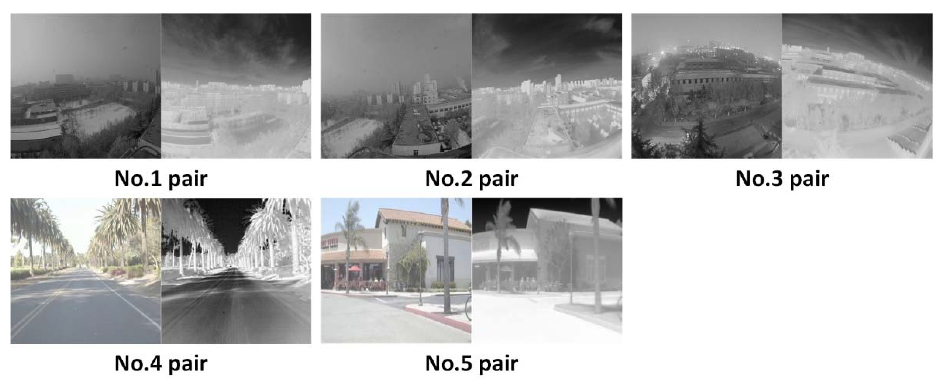 Infrared and Visible Image Registration Based on Automatic Robust Algorithm