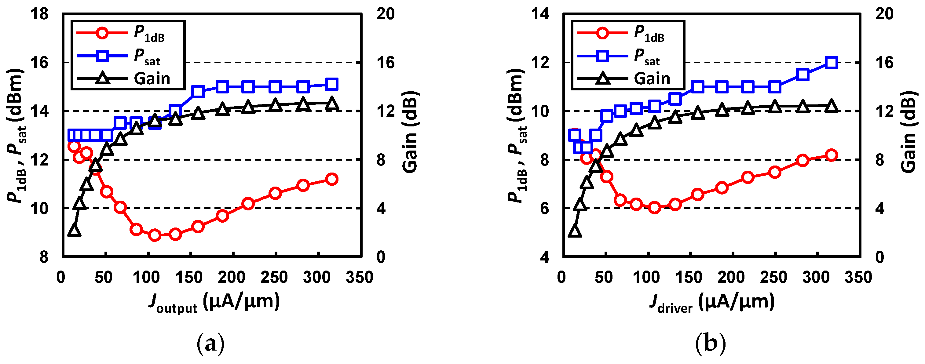 Electronics 11 01679 g002