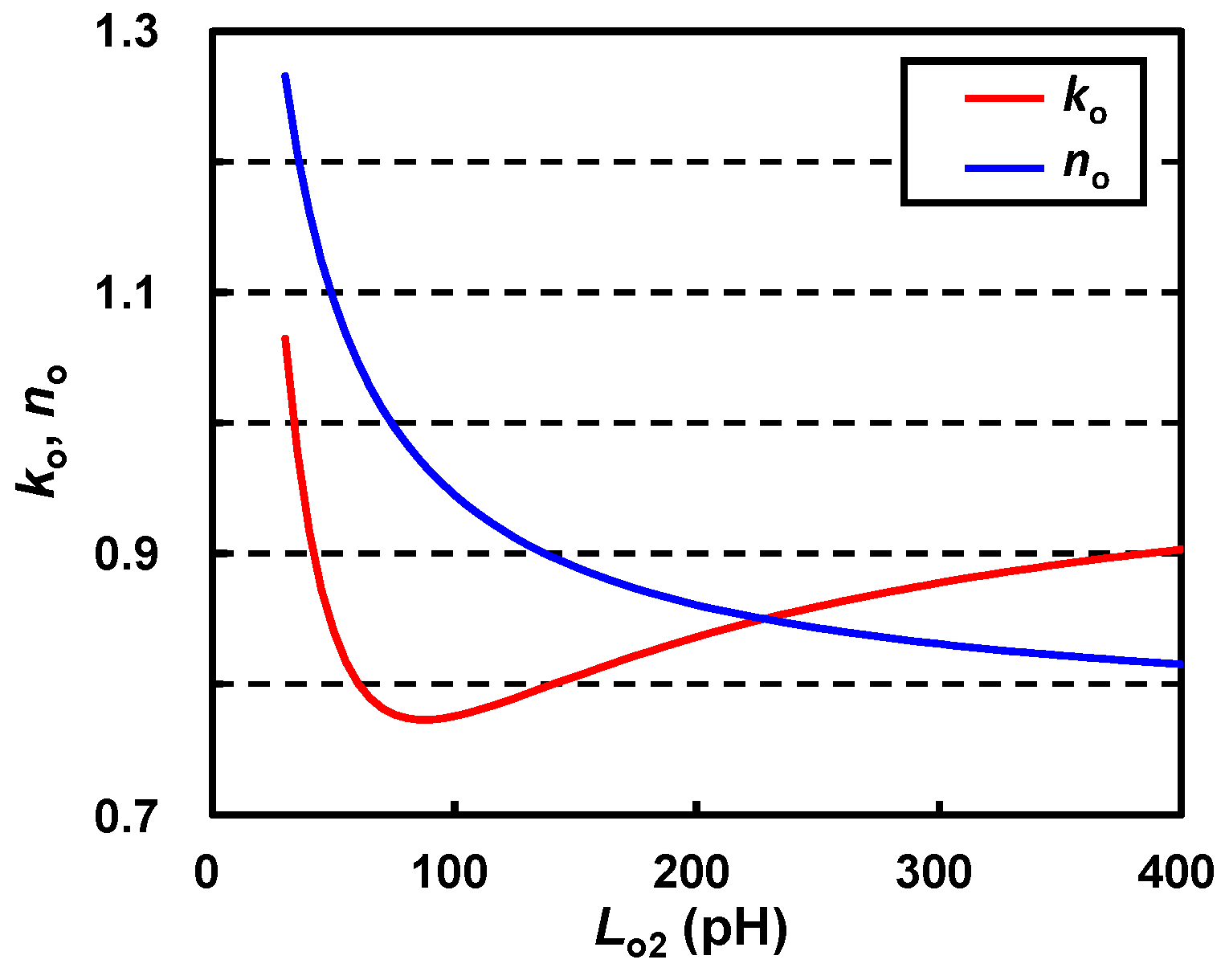 Electronics 11 01679 g004