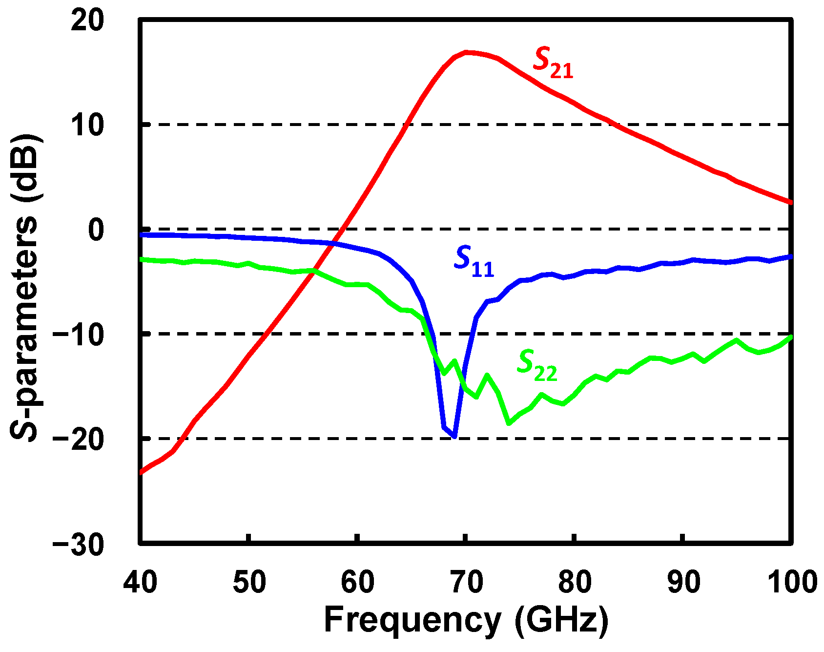 Electronics 11 01679 g007