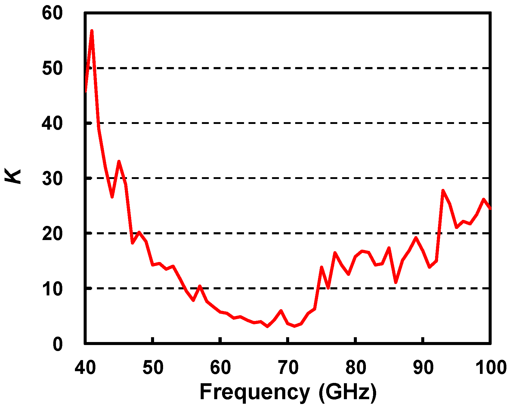 Electronics 11 01679 g008