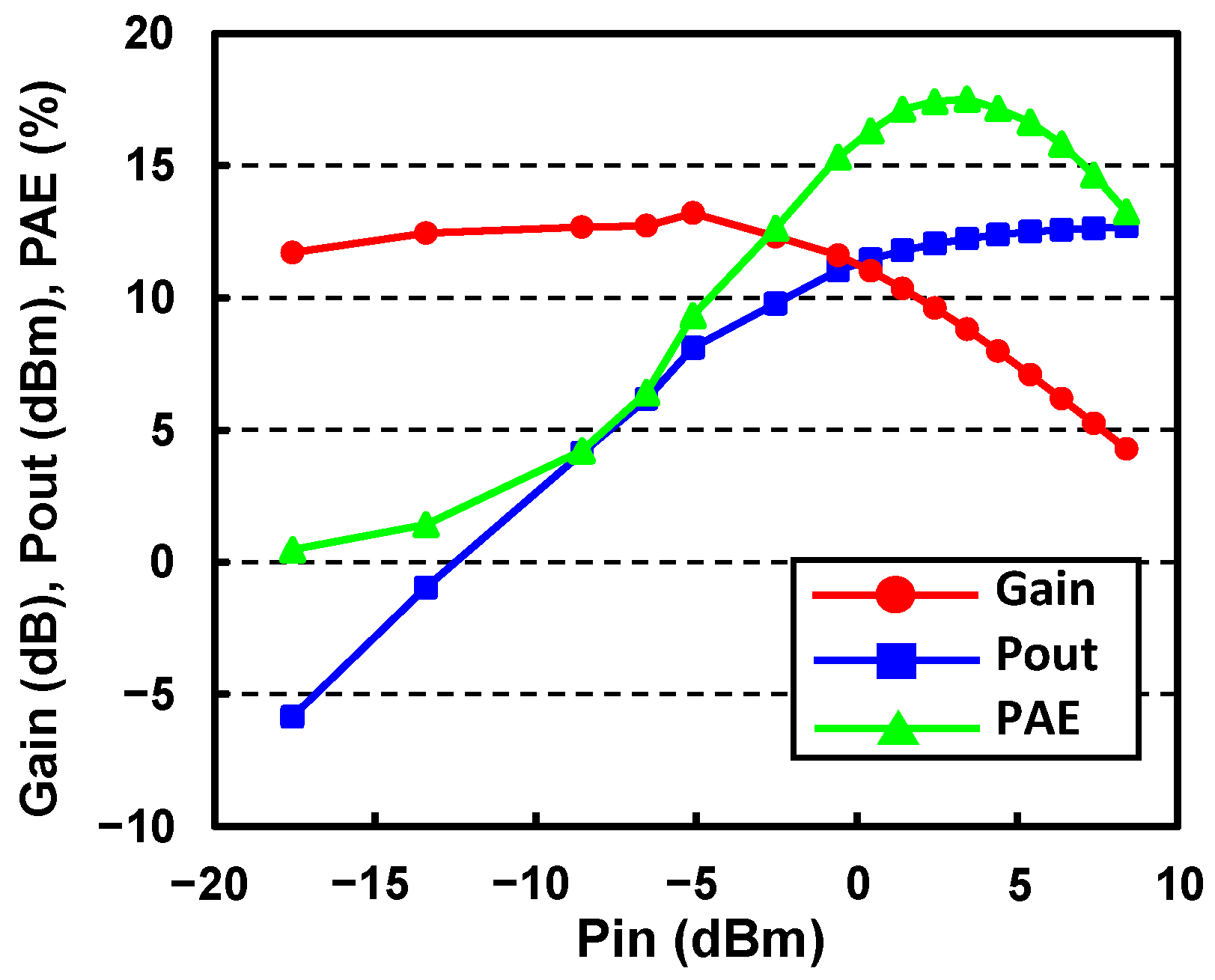 Electronics 11 01679 g010