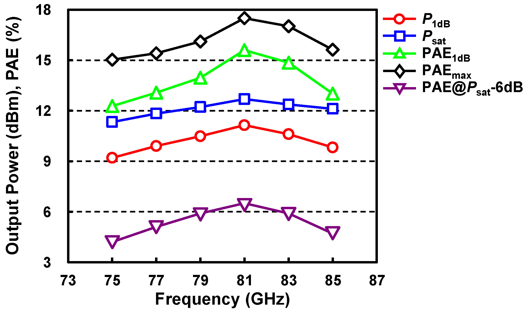 Electronics 11 01679 g011