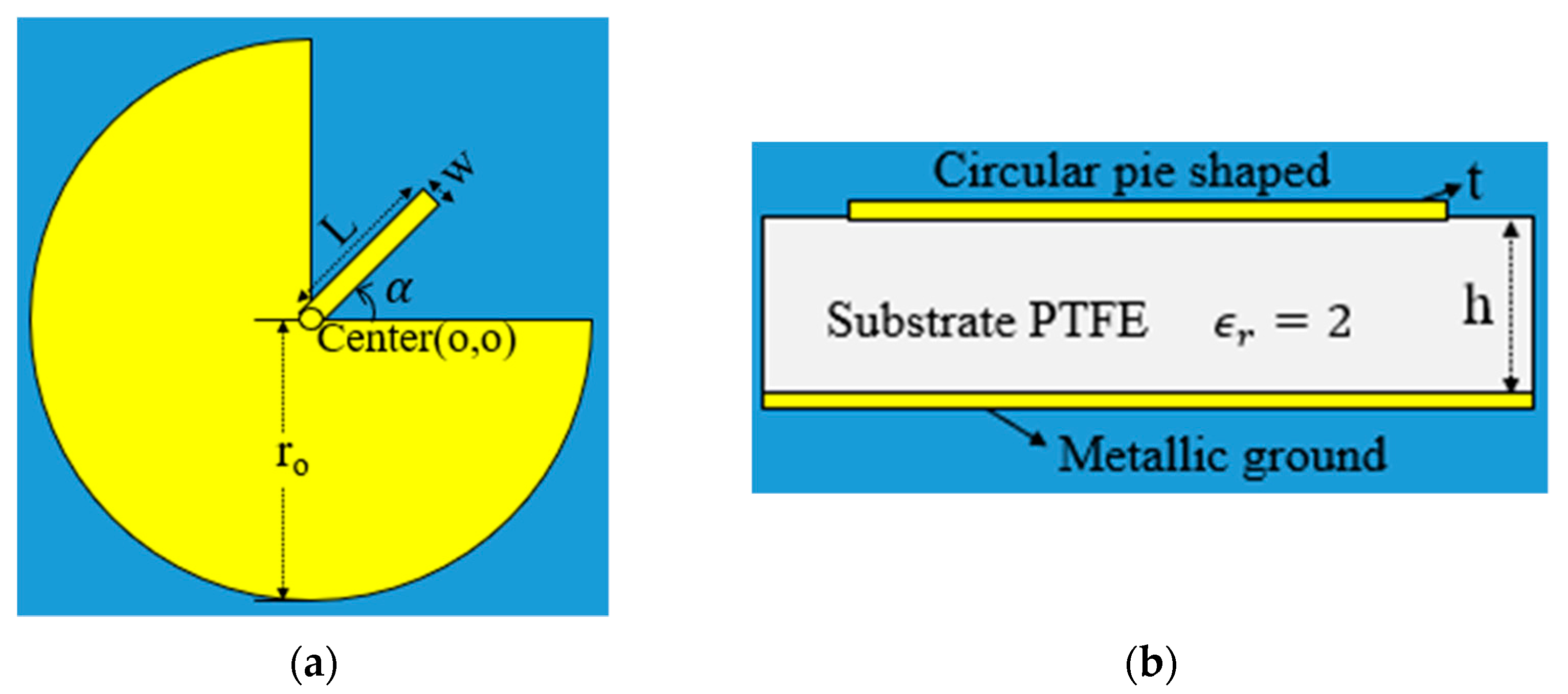 Electronics 11 01681 g001