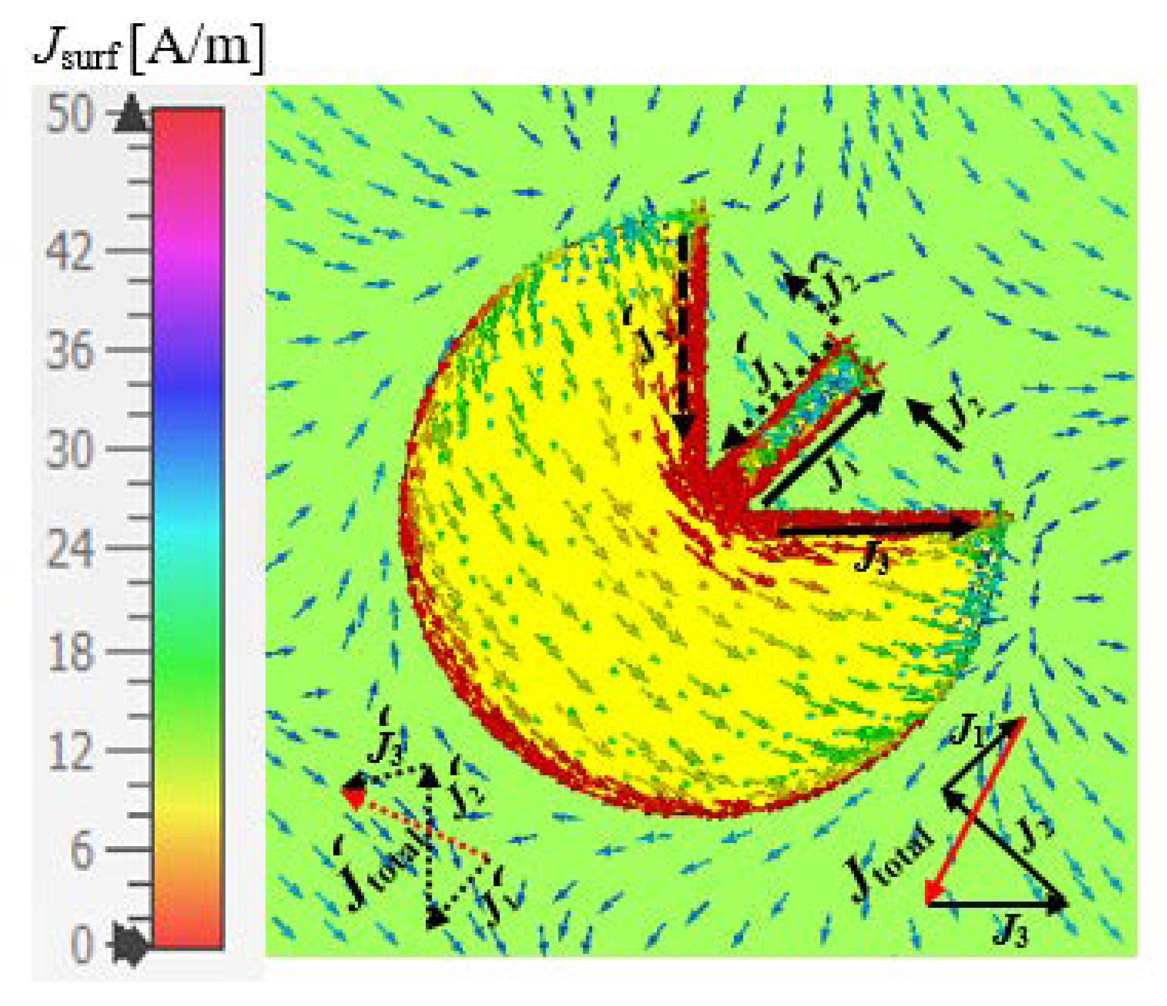 Electronics 11 01681 g009