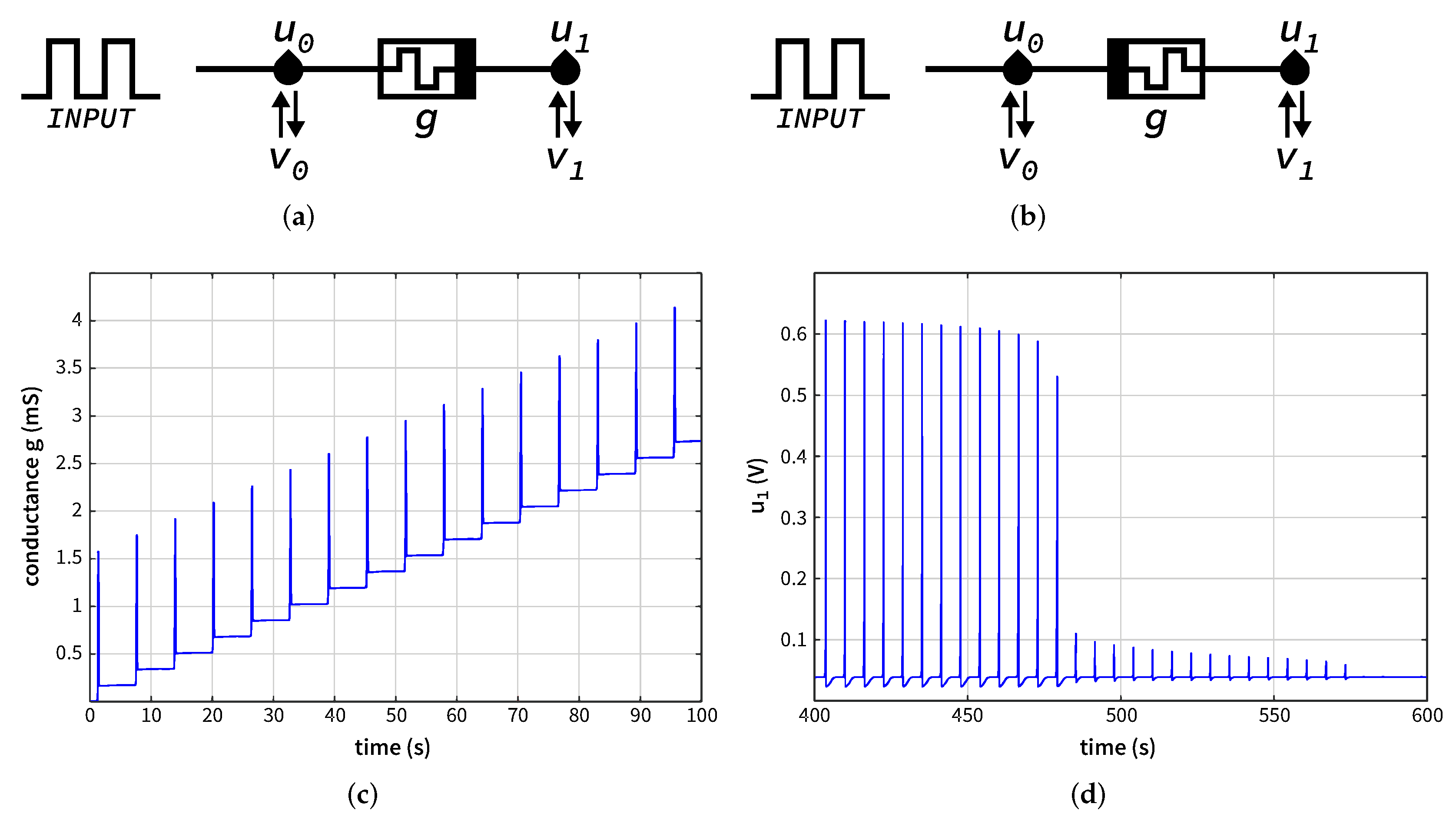 Electronics 11 01683 g004