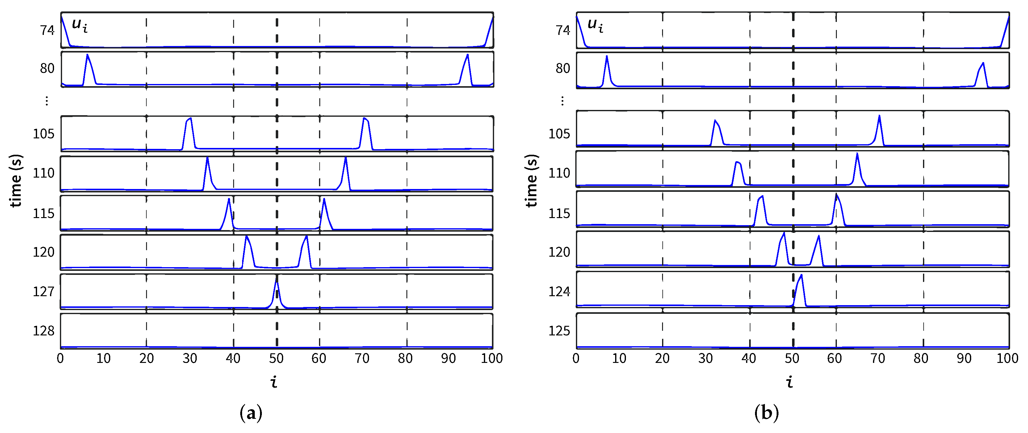 Electronics 11 01683 g005