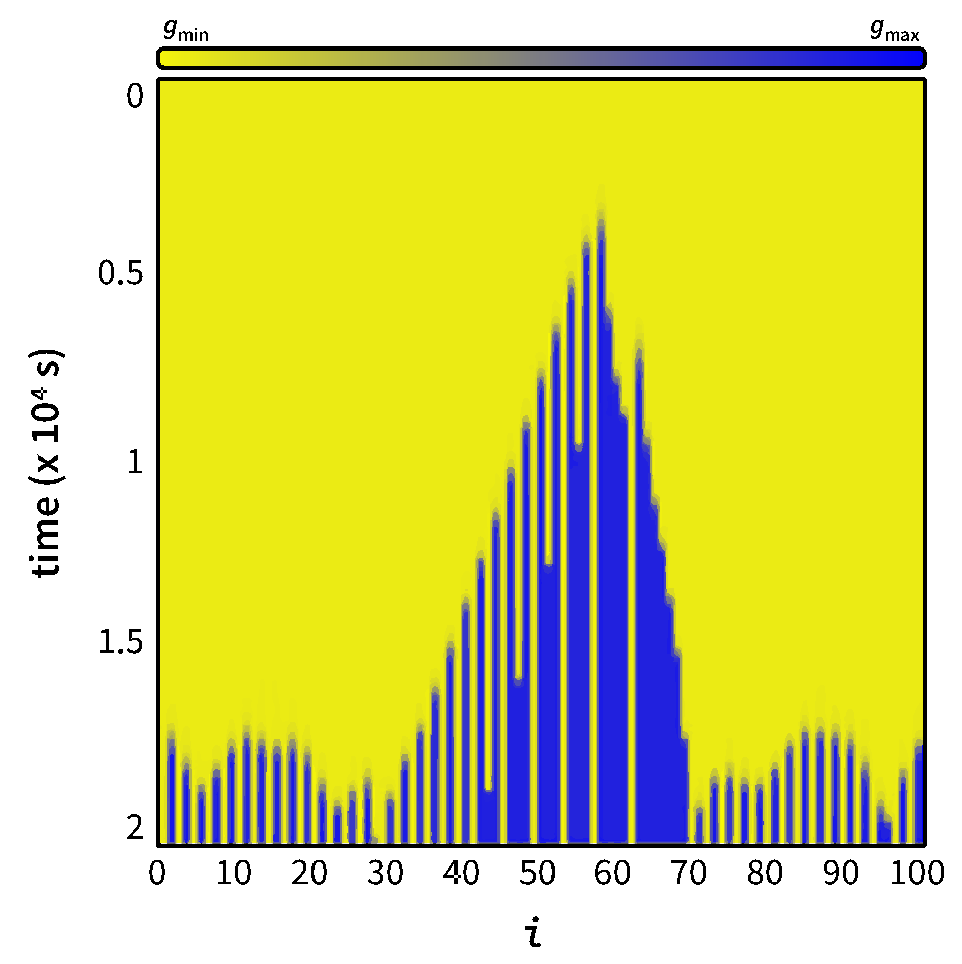 Electronics 11 01683 g006
