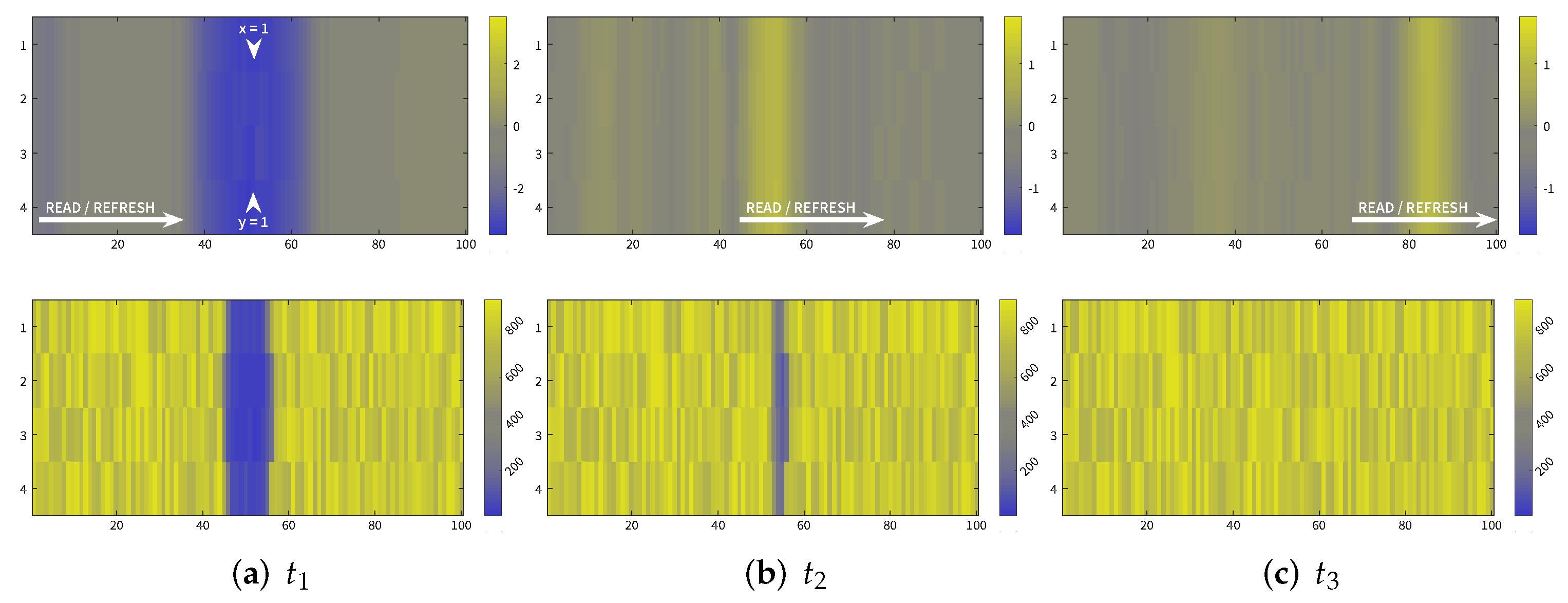 Electronics 11 01683 g012