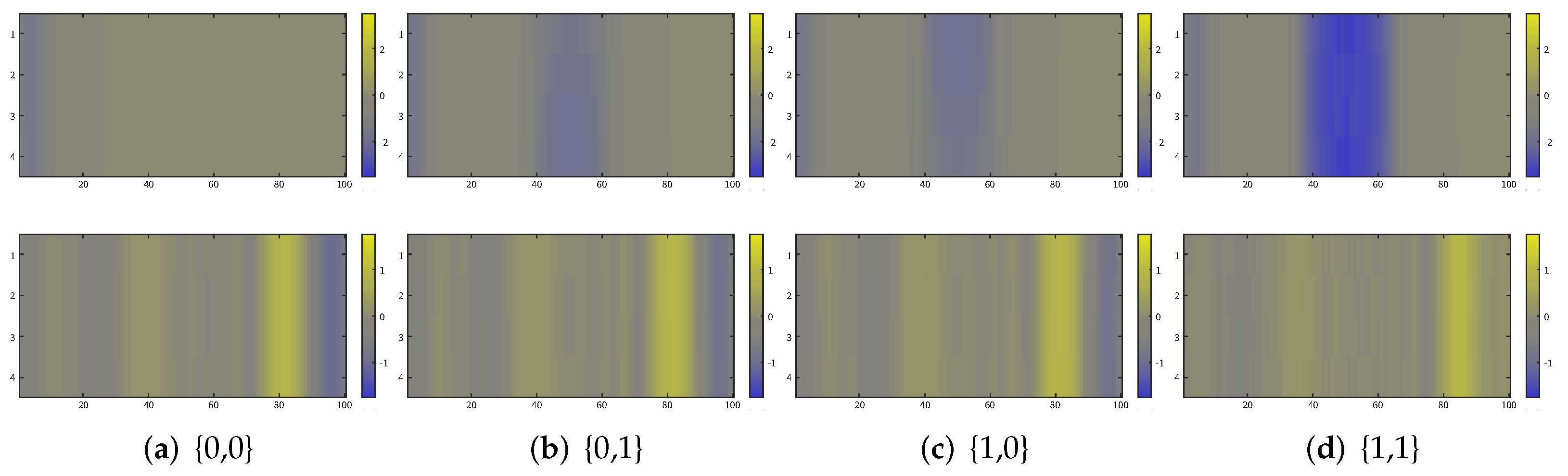 Electronics 11 01683 g013