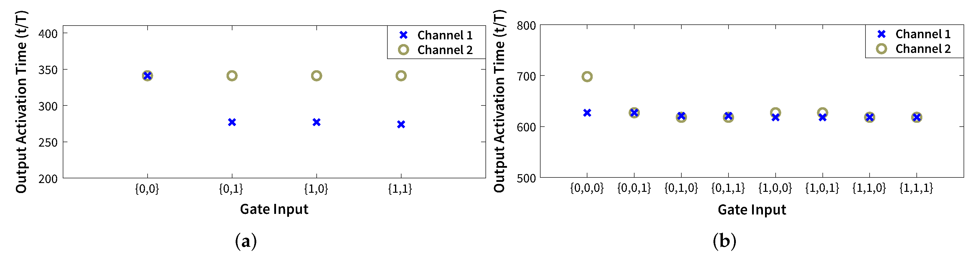 Electronics 11 01683 g017