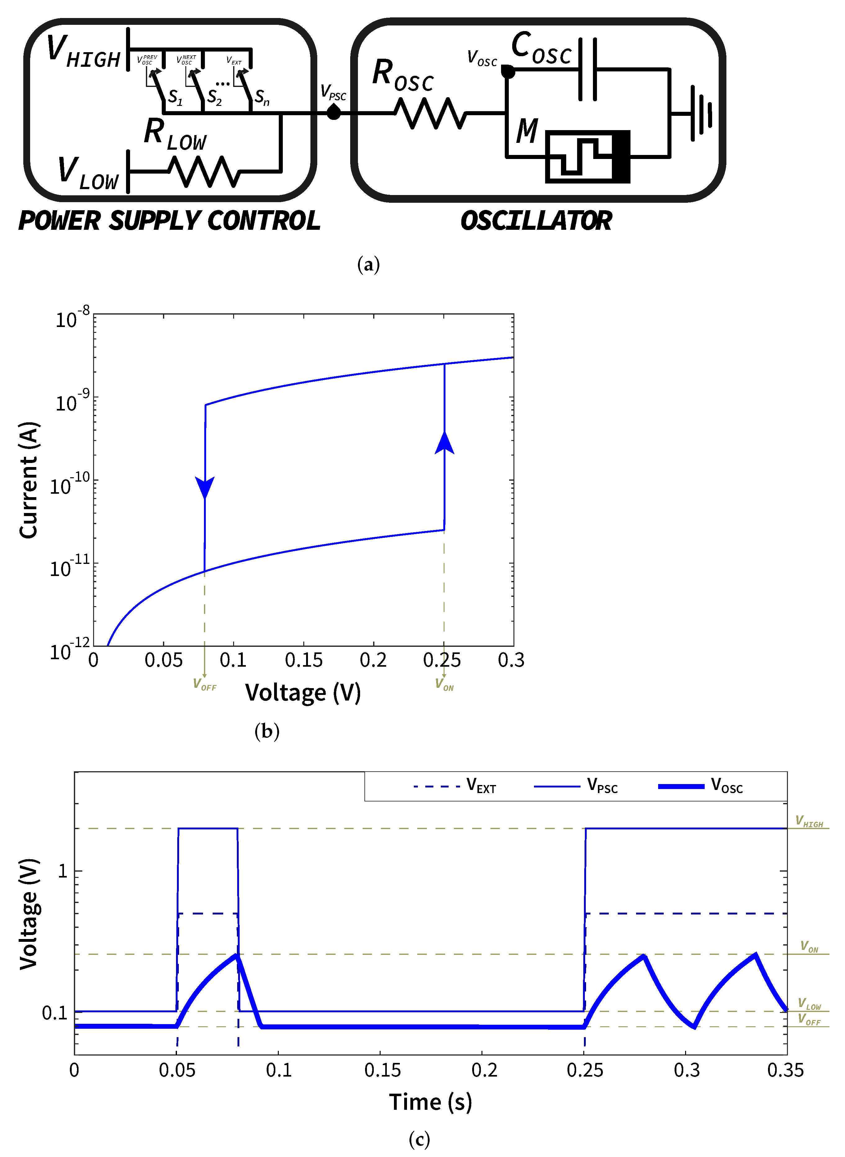 Electronics 11 01683 g020