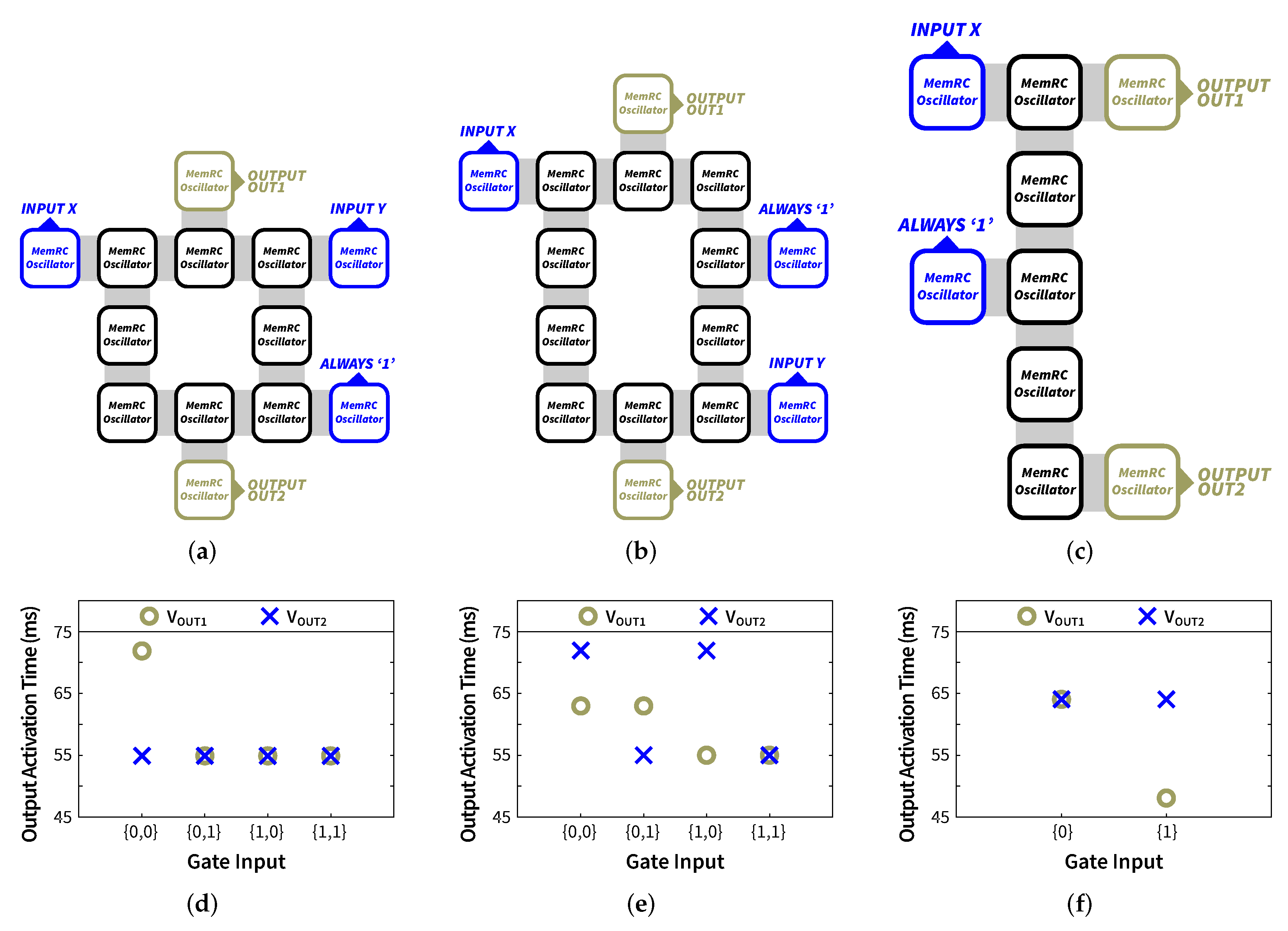 Electronics 11 01683 g021