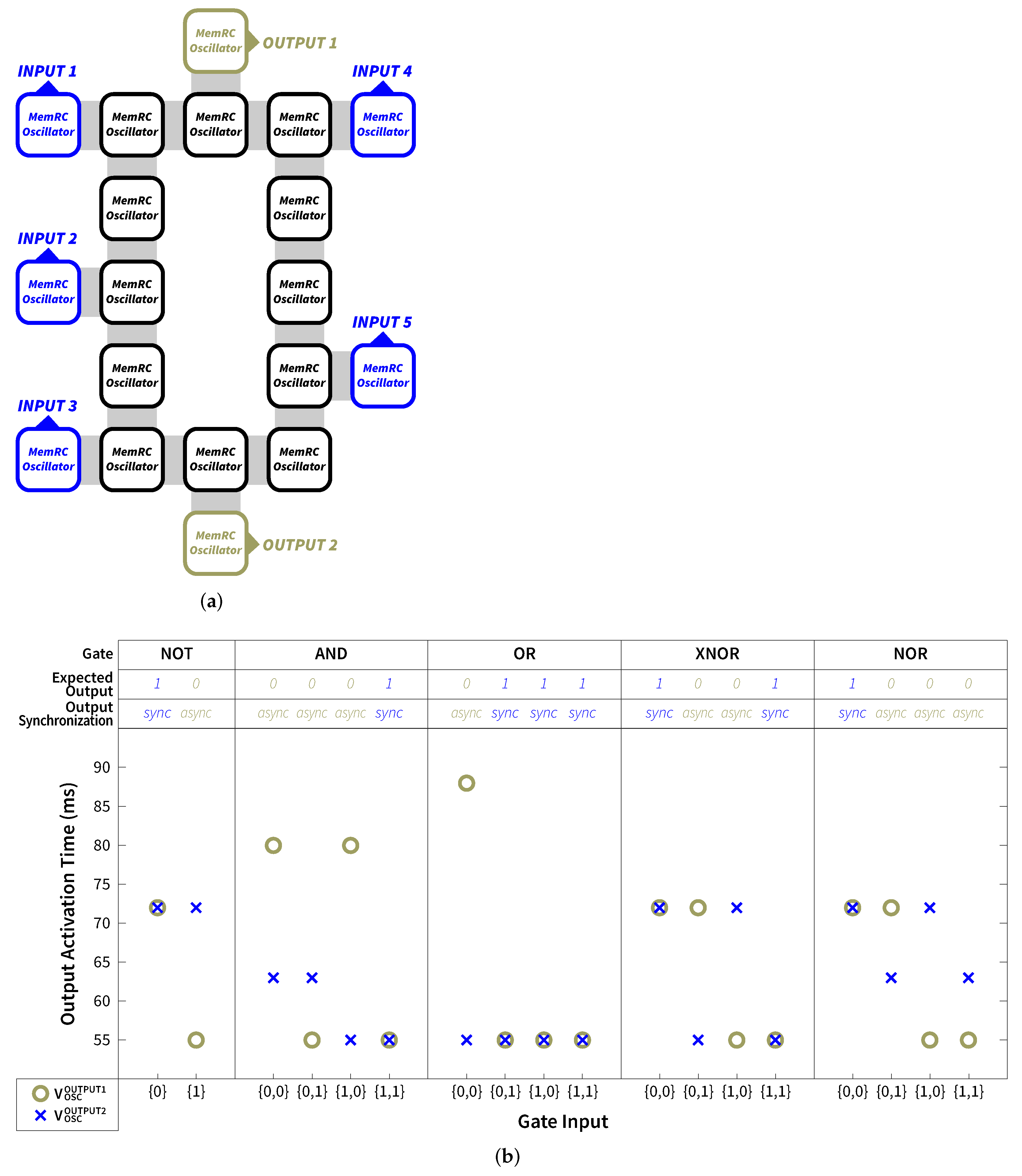 Electronics 11 01683 g022